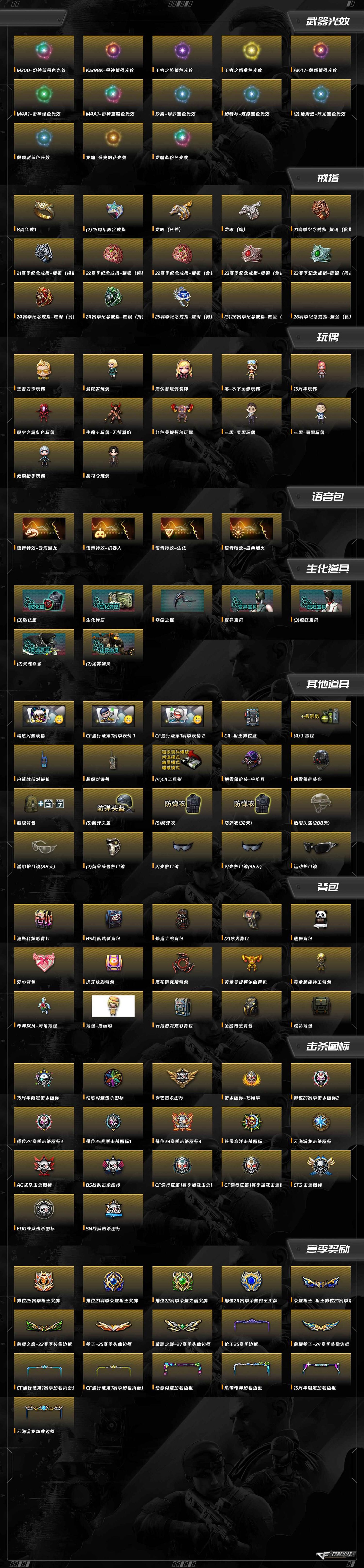 CFQM412571穿越火线账号详情图9