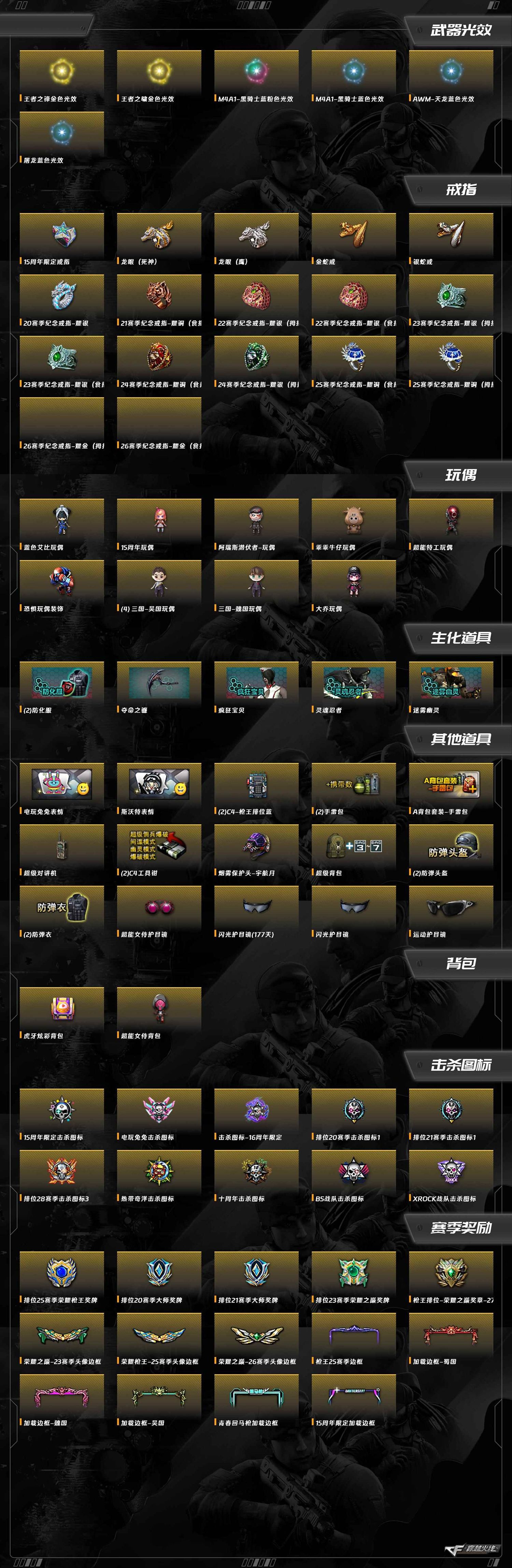 CFQM412580穿越火线账号详情图9