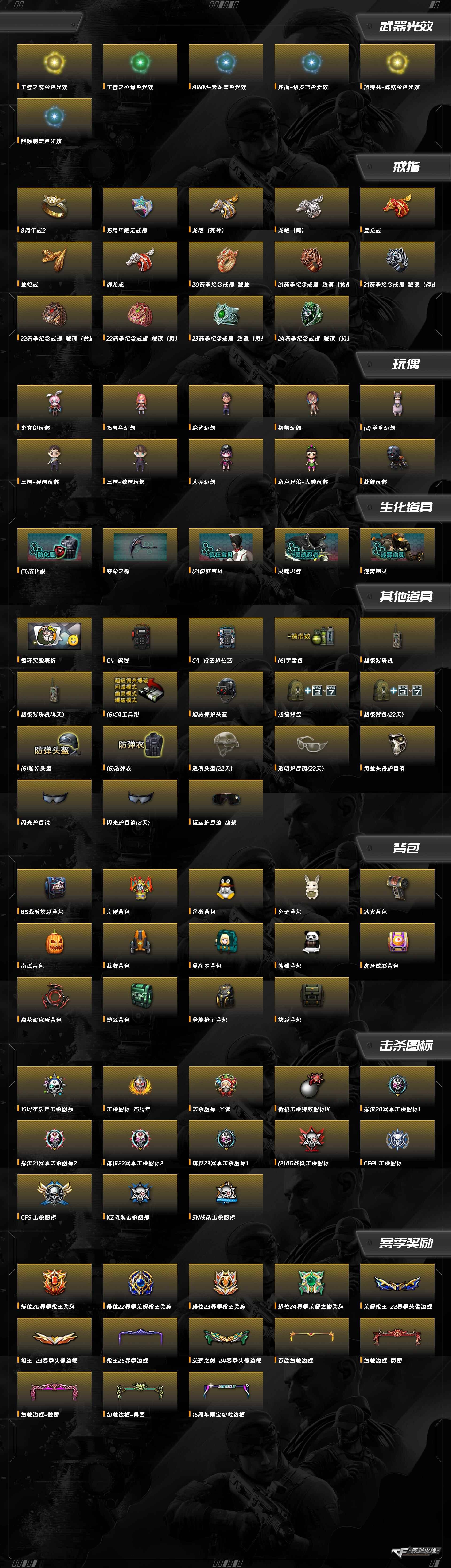 CFCMW414433穿越火线账号详情图9