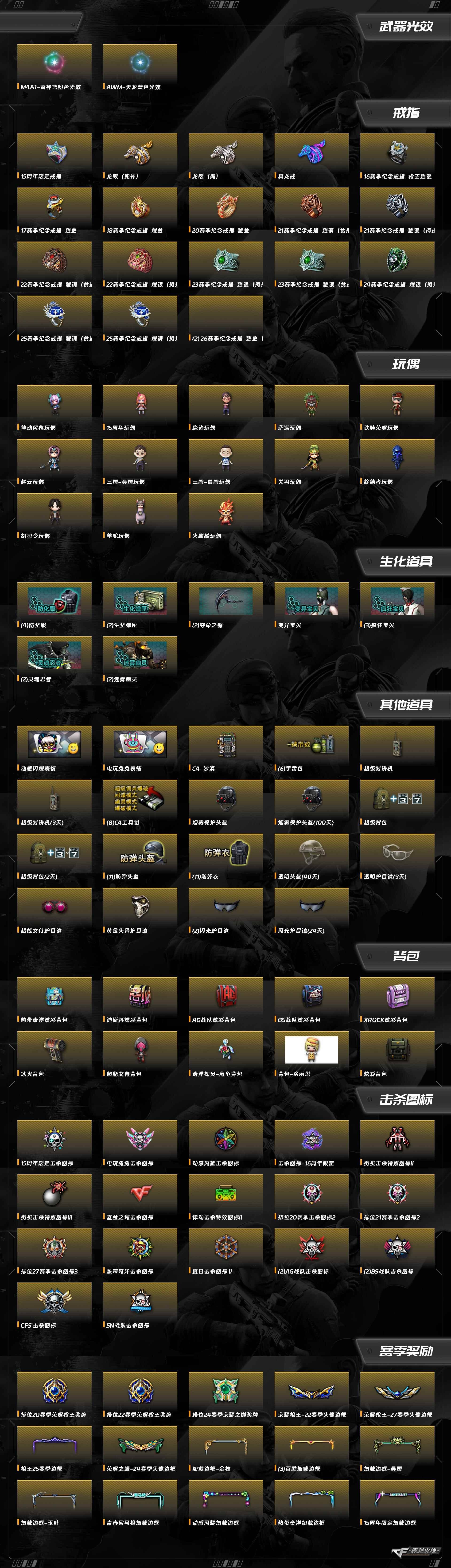 CFQM412592穿越火线账号详情图10