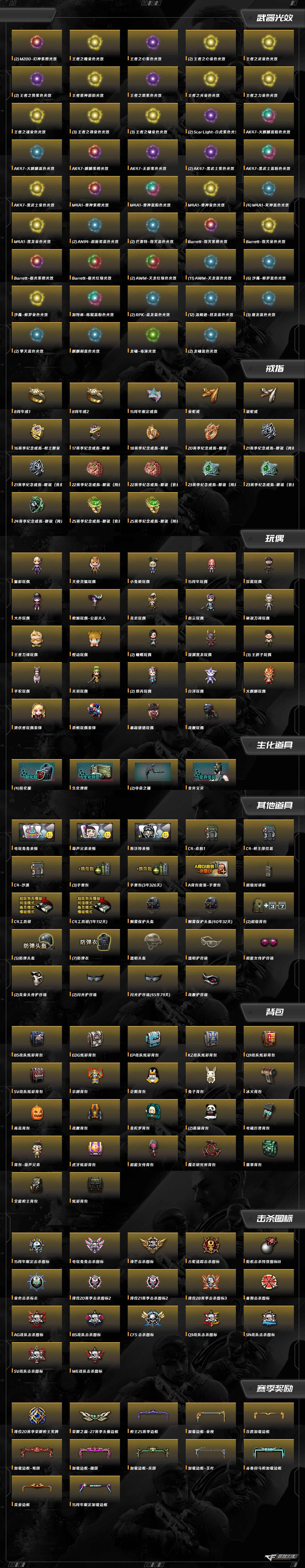 CFCMW430742穿越火线账号详情图16