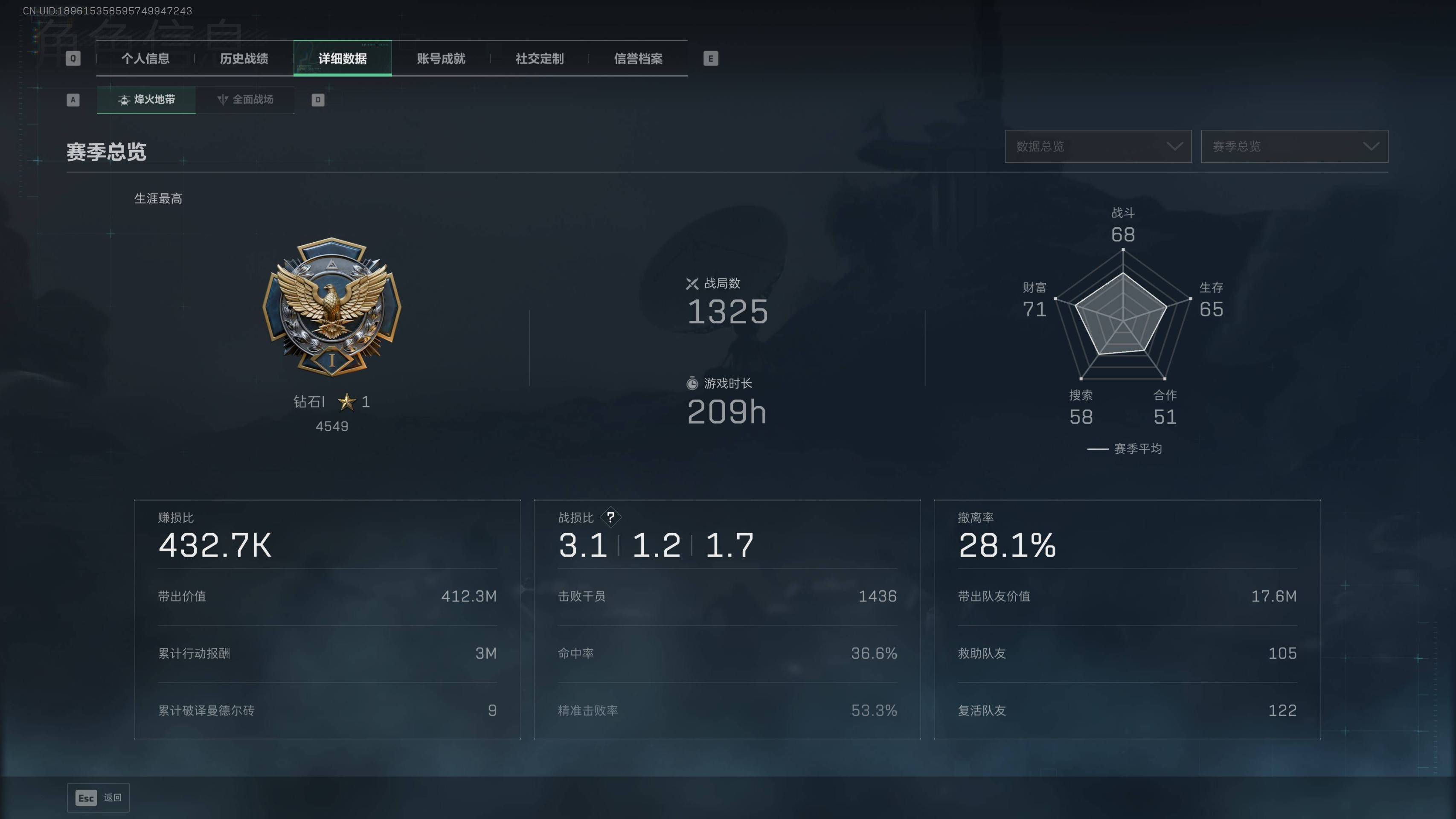 SJZST417432三角洲行动账号详情图2 SJZST417432三角洲行动账号详情图2