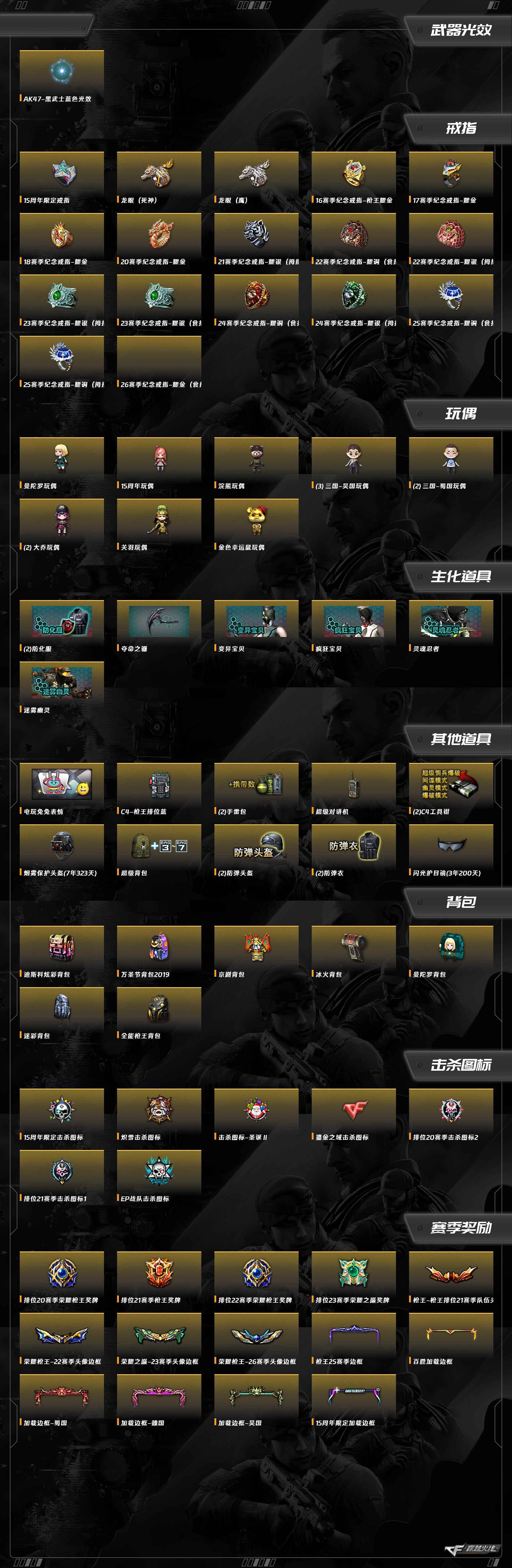 CFCMW430746穿越火线账号详情图9