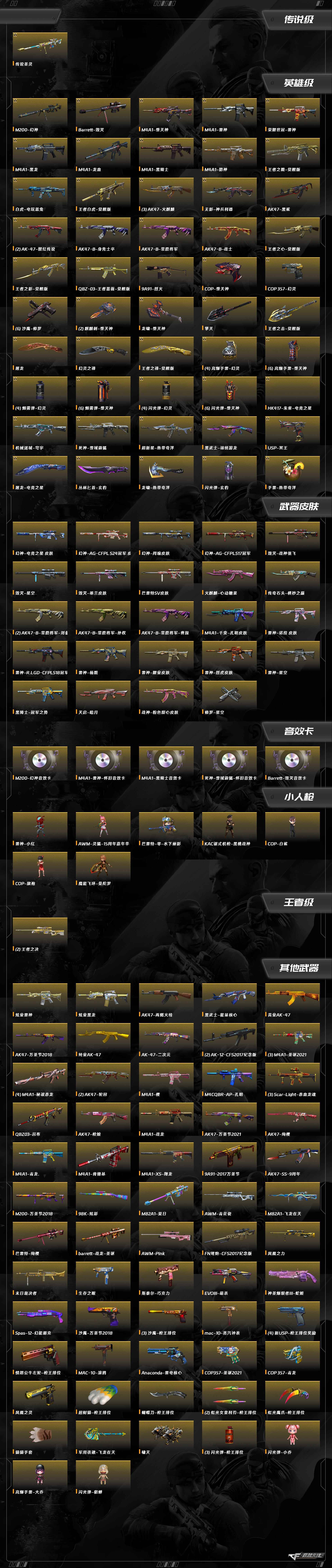 CFCMW430748穿越火线账号详情图15