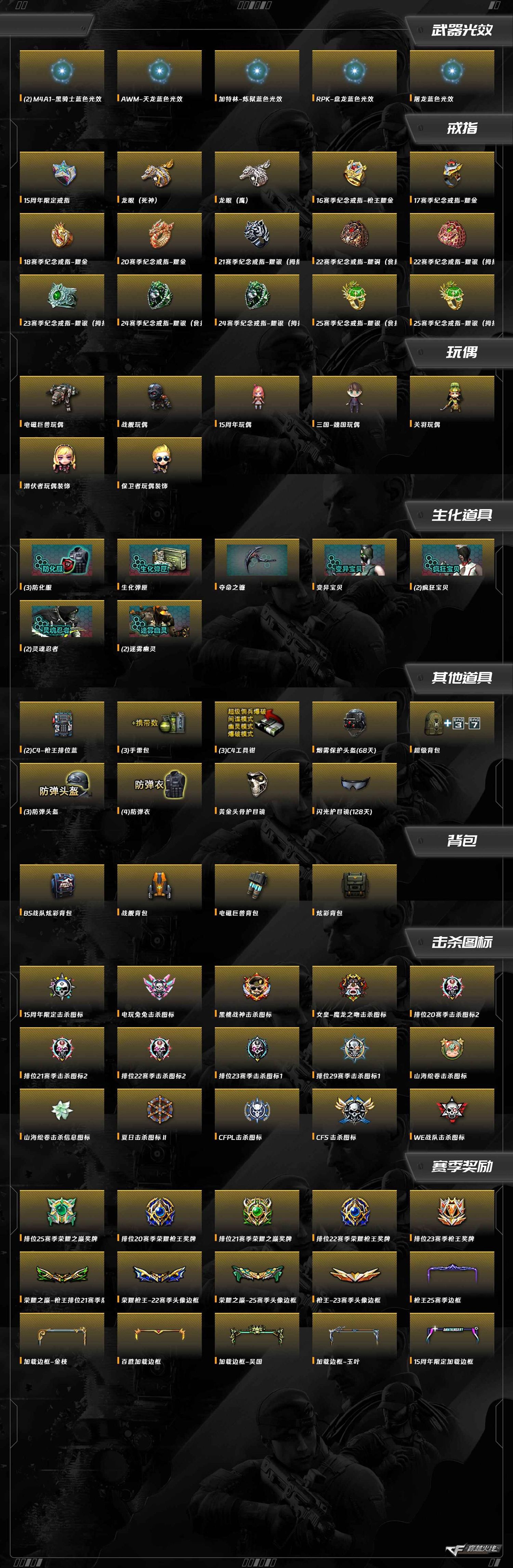 CFCMW427916穿越火线账号详情图8