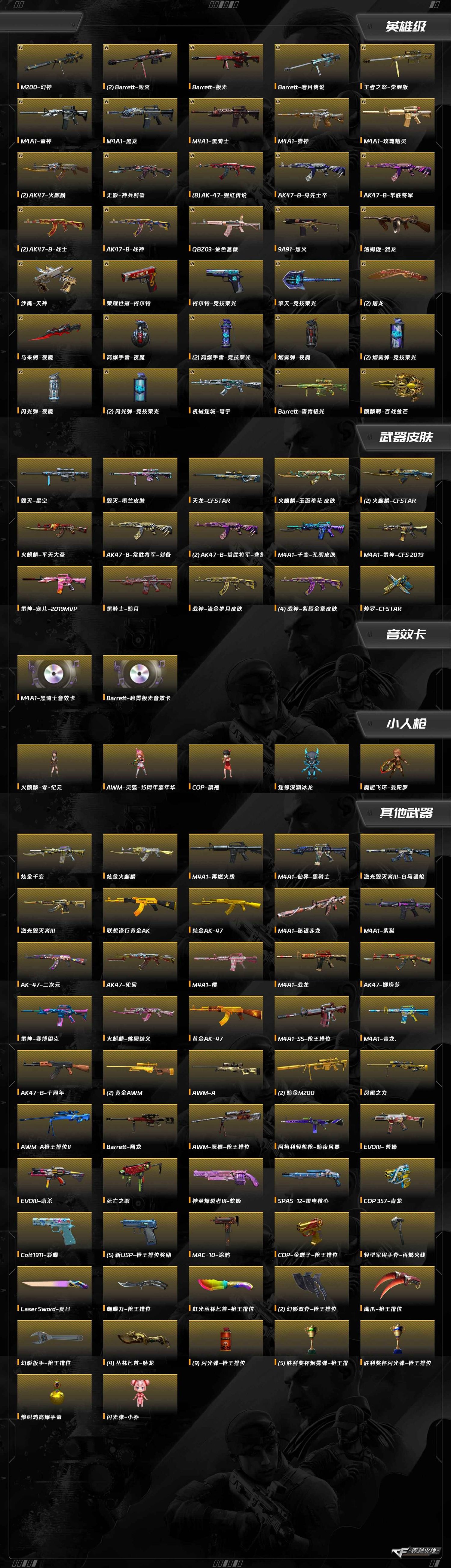 CFCMW427916穿越火线账号详情图9