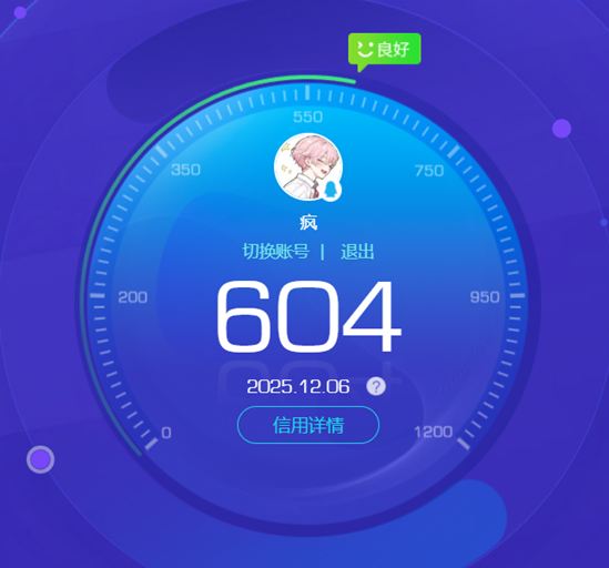 CFCMW413236穿越火线账号详情图6