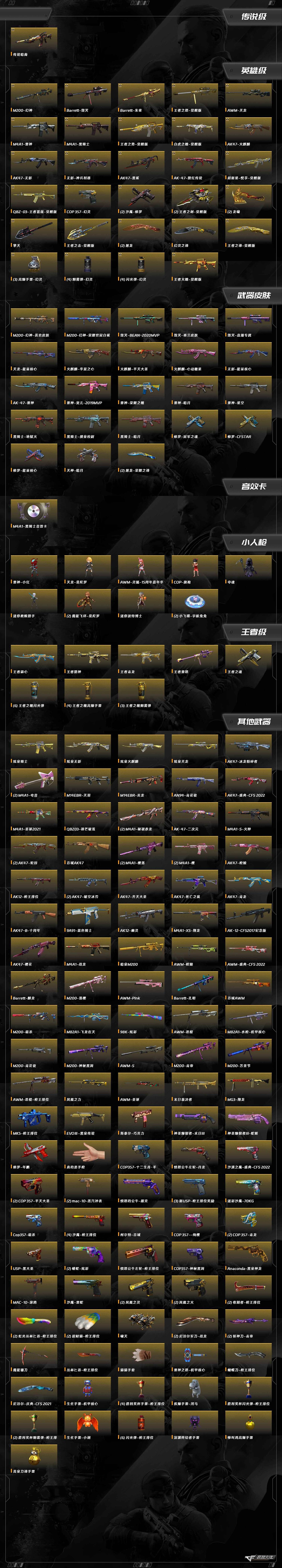 CFCMW413236穿越火线账号详情图4