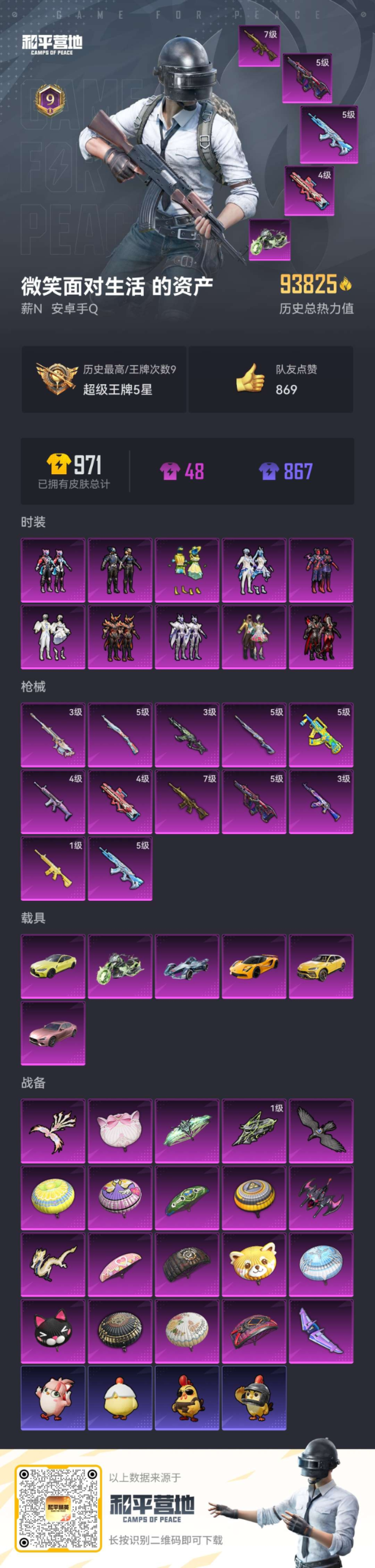 HPQM470017和平精英账号详情图4