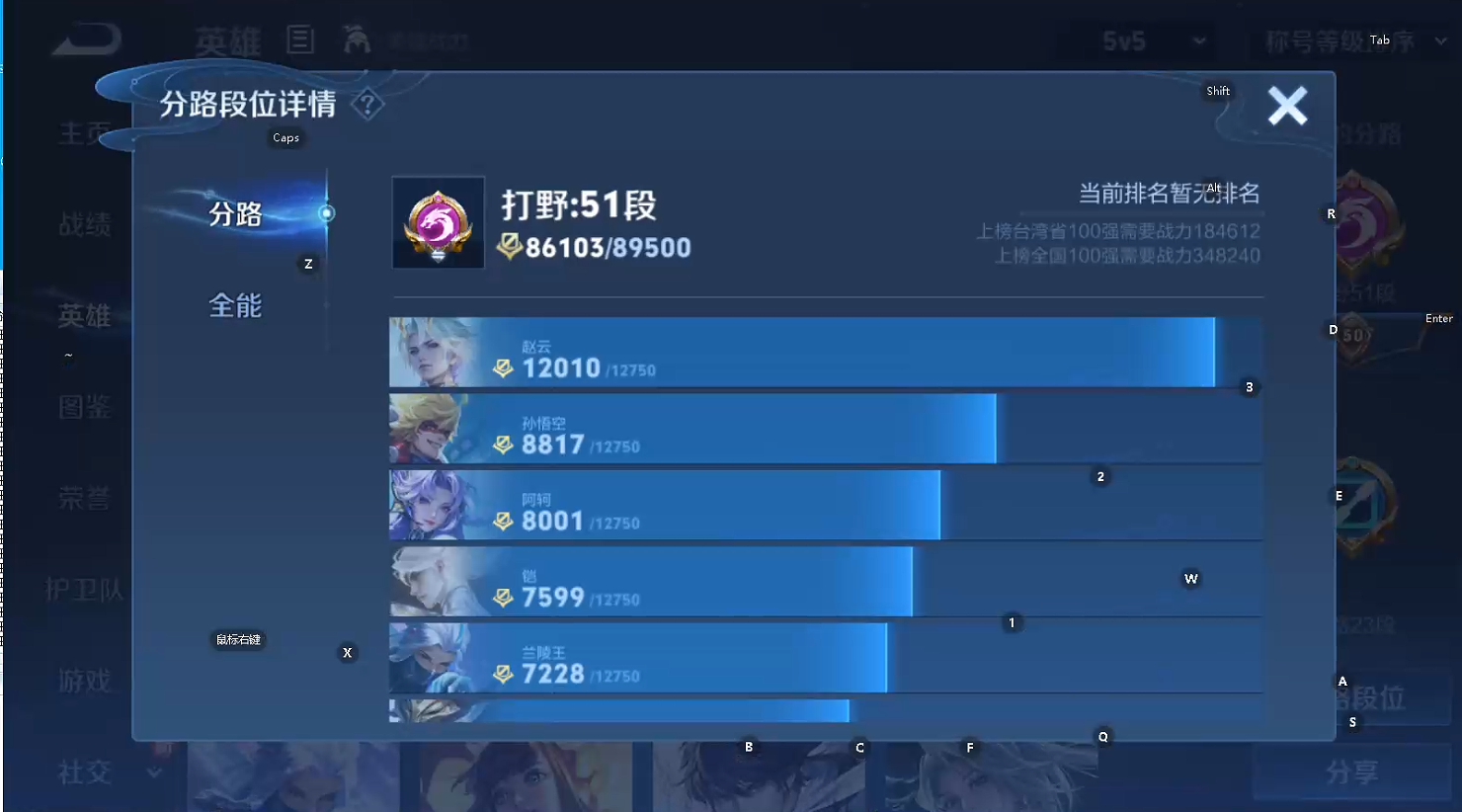 WZCMW483341王者荣耀账号详情图5 WZCMW483341王者荣耀账号详情图5