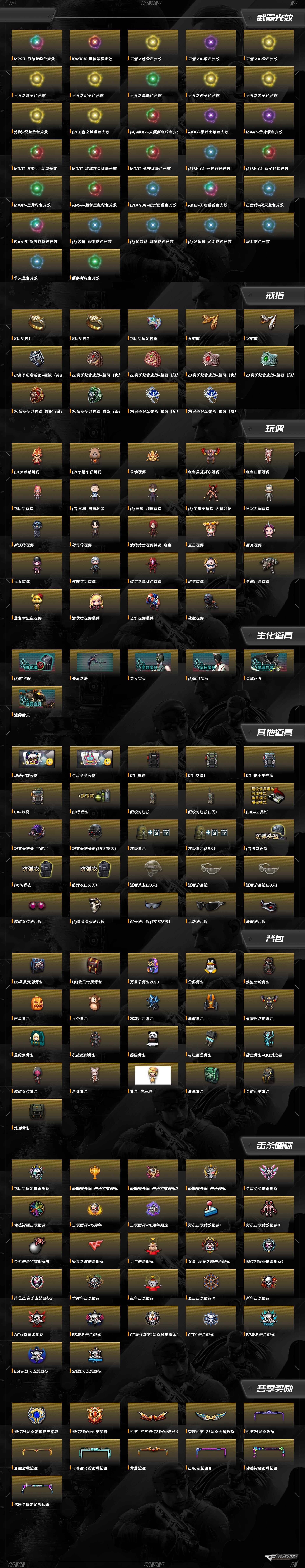 CFQM413715穿越火线账号详情图12