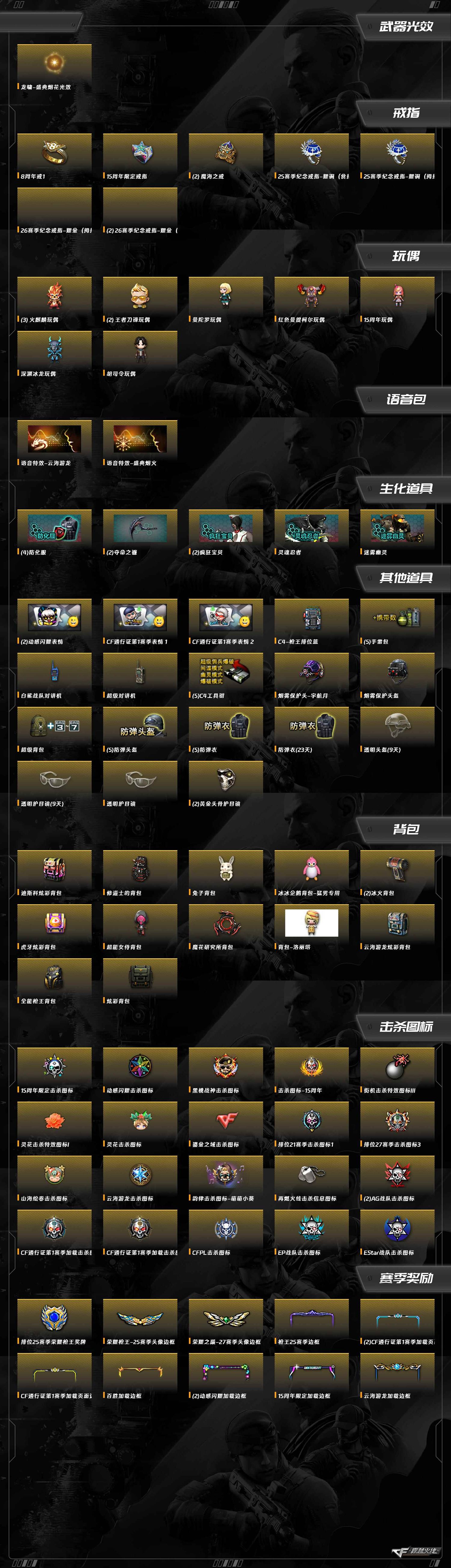 CFCMW413788穿越火线账号详情图8