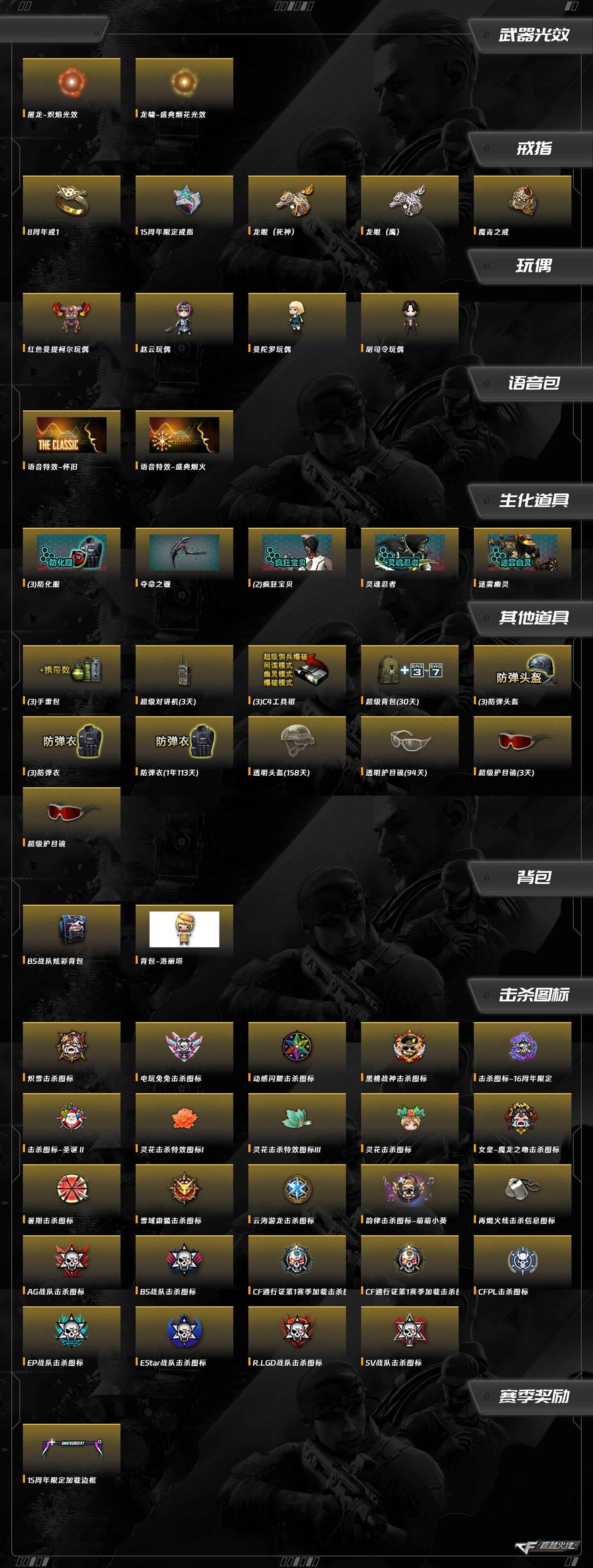 CFCMW415728穿越火线账号详情图11