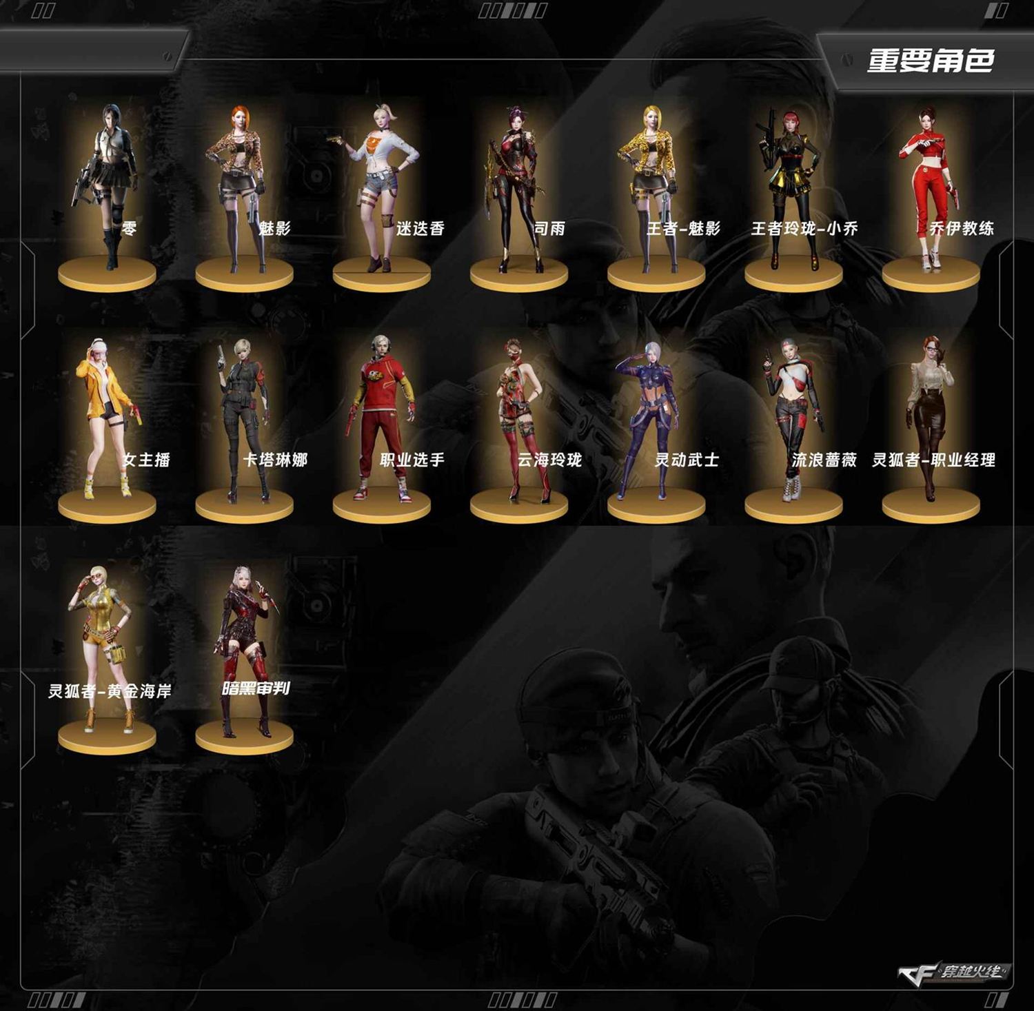 CFCMW413973穿越火线账号详情图4