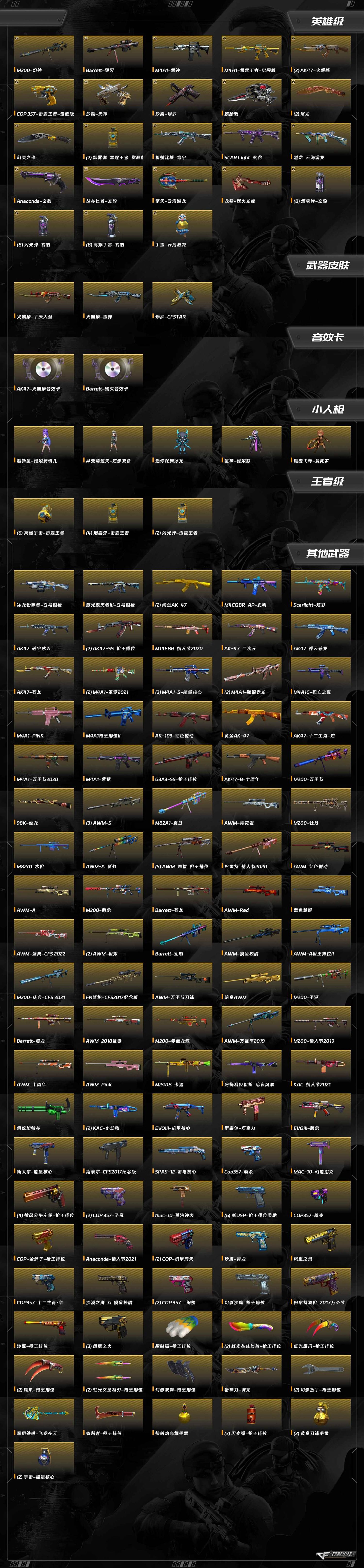 CFCMW413975穿越火线账号详情图6