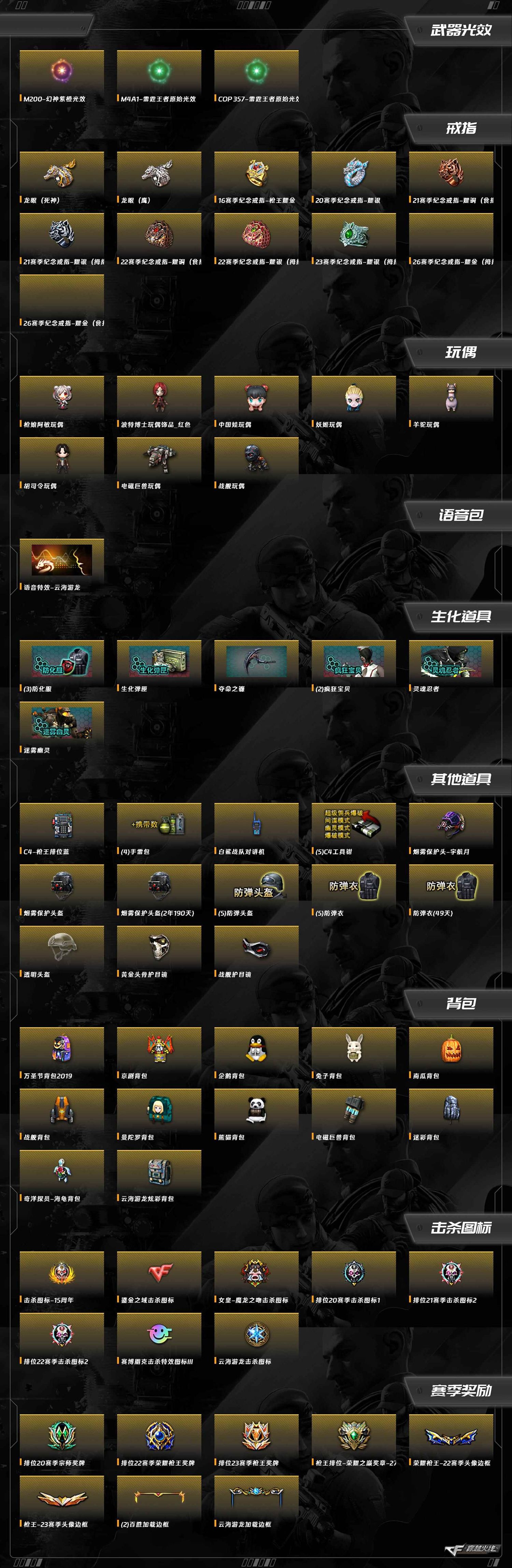 CFCMW413975穿越火线账号详情图5