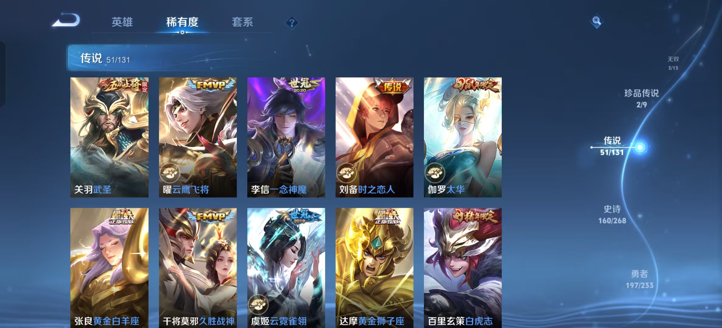 WZLX4222090王者荣耀账号详情图4