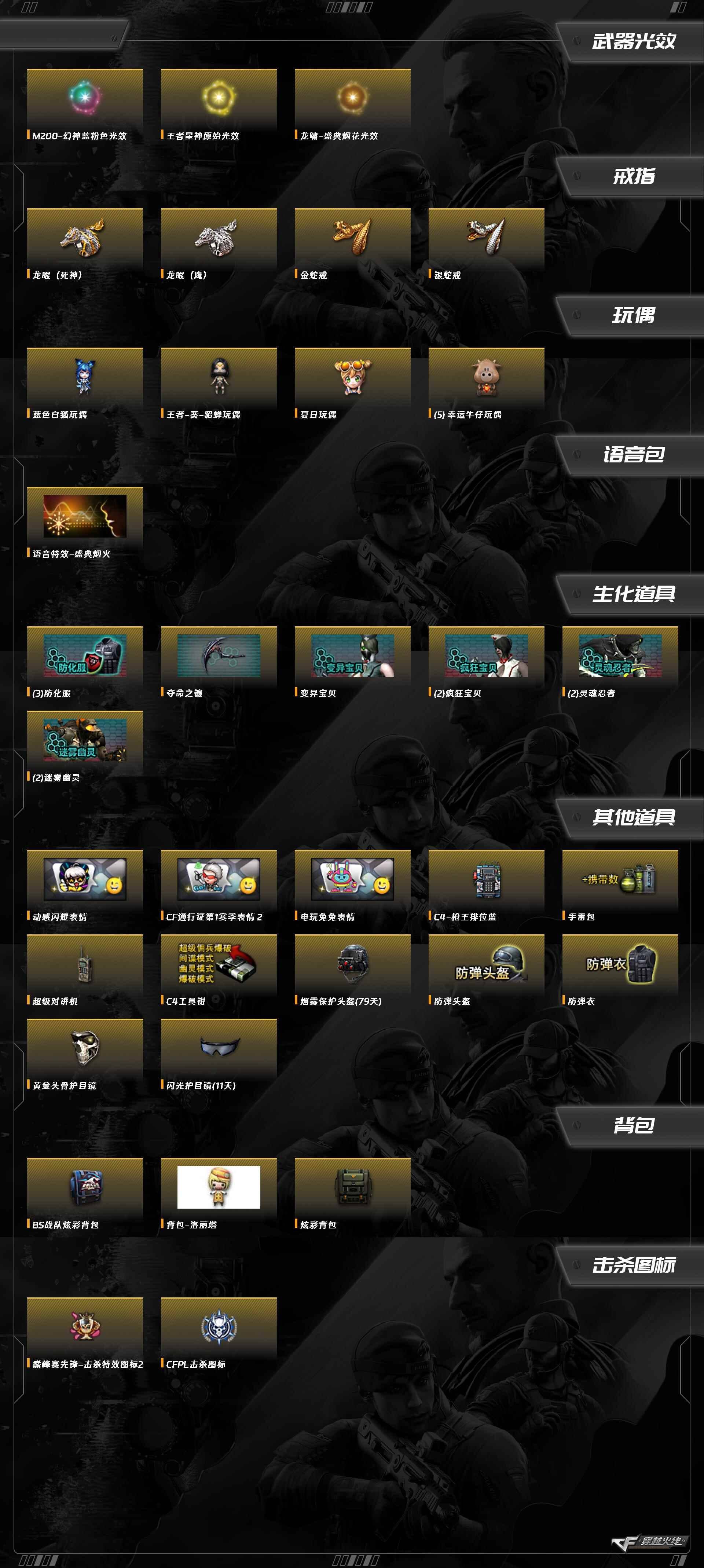 CFCMW430760穿越火线账号详情图11