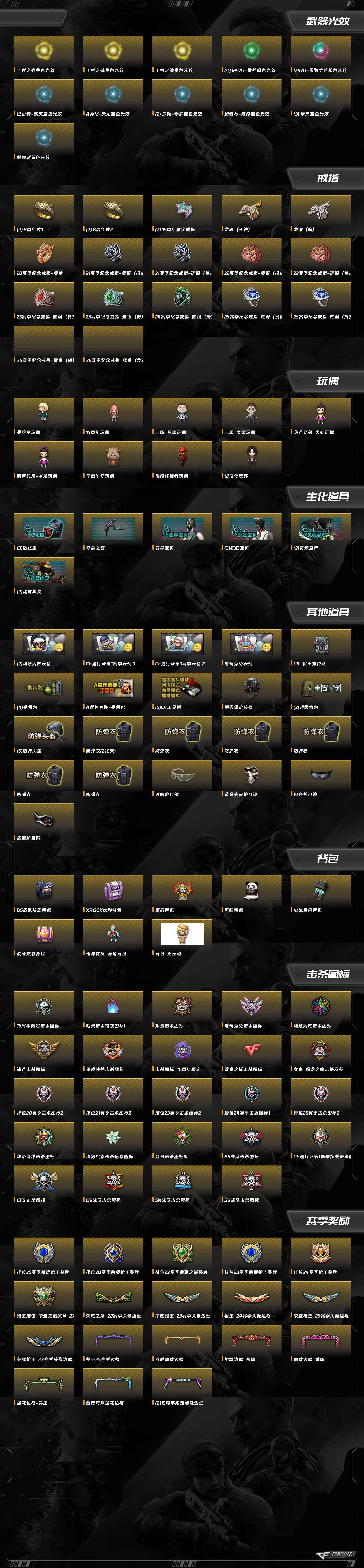 CFCMW430761穿越火线账号详情图12