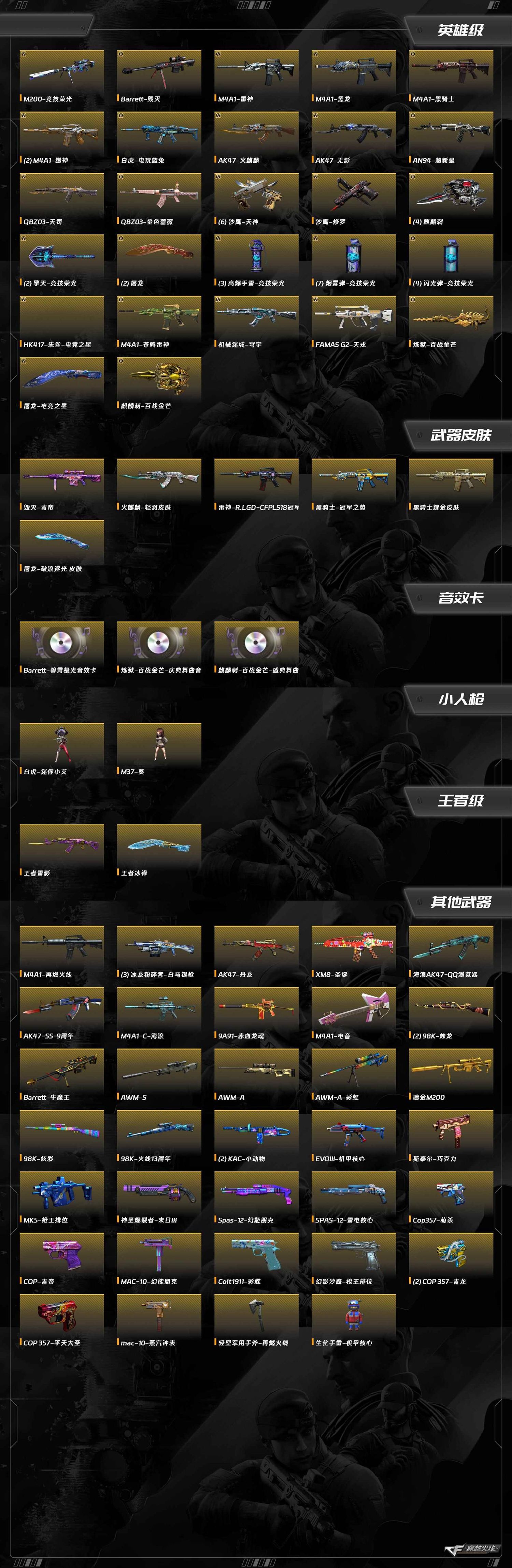 CFCMW414174穿越火线账号详情图11