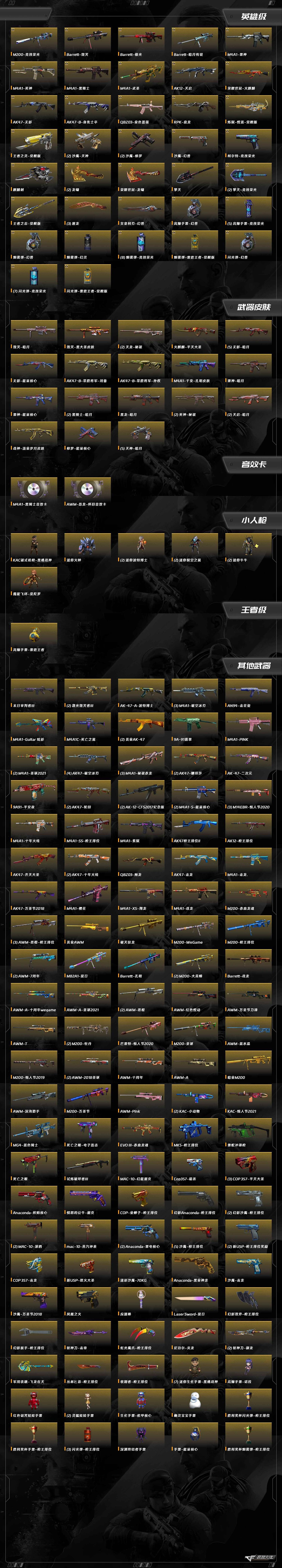 CFCMW414176穿越火线账号详情图10