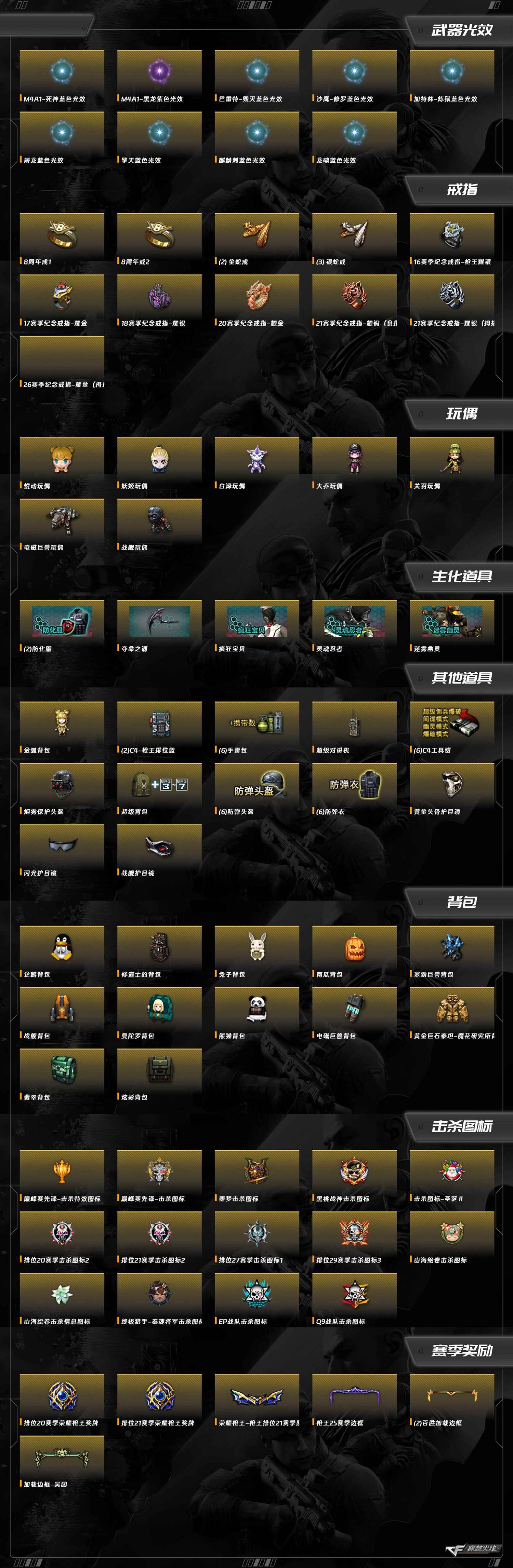 CFCMW414176穿越火线账号详情图9