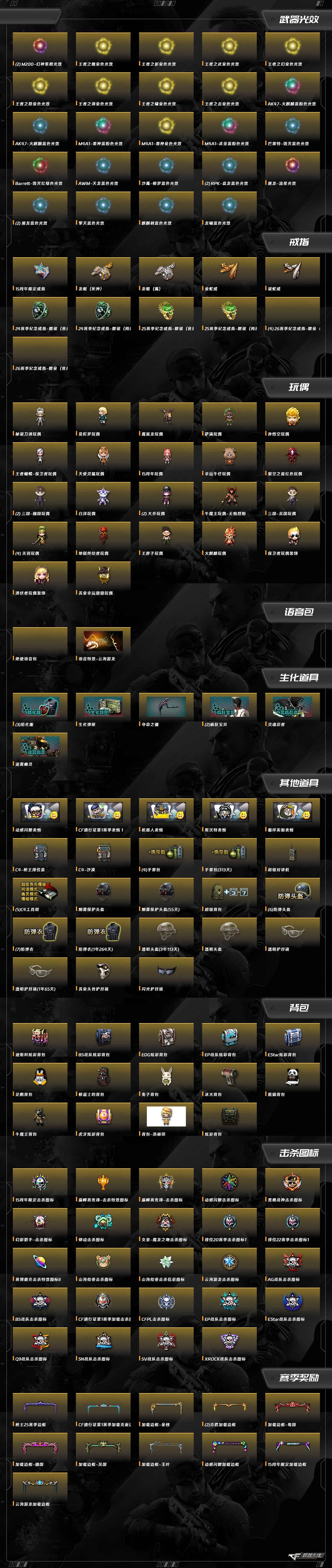 CFCMW414177穿越火线账号详情图19