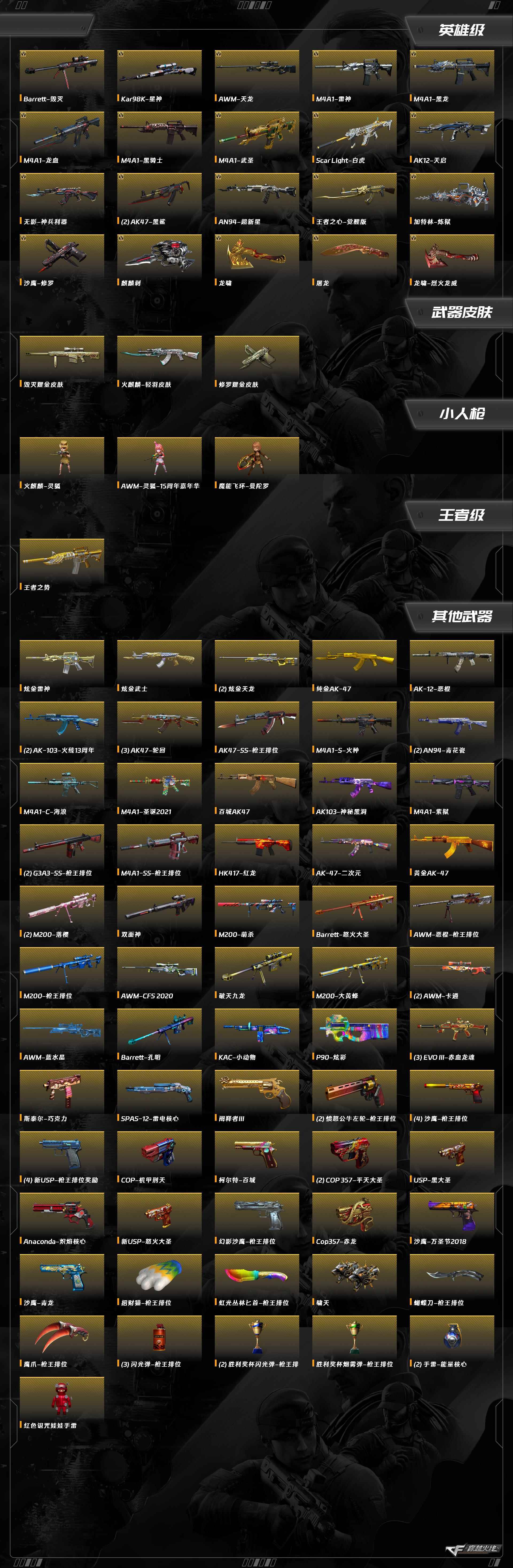 CFCMW430763穿越火线账号详情图11