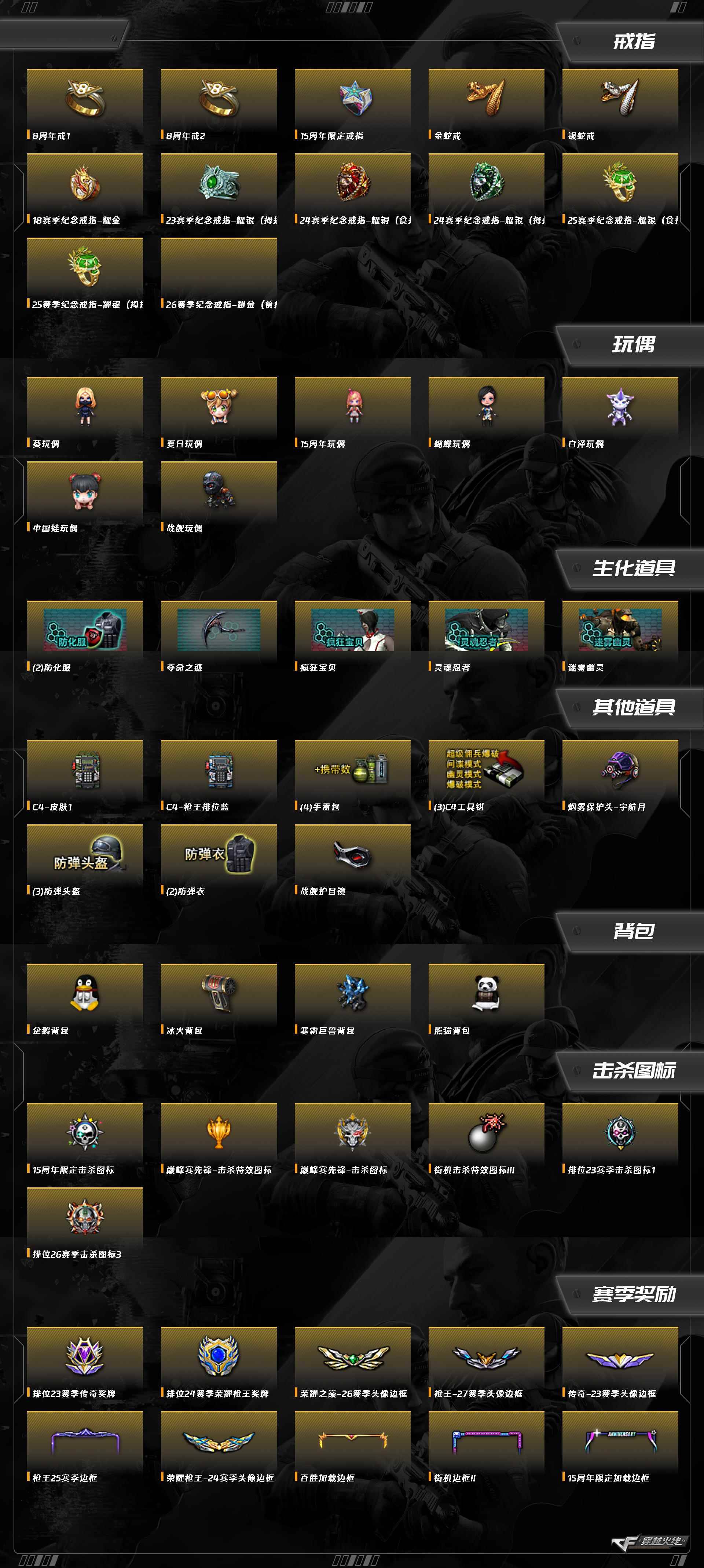 CFCMW430763穿越火线账号详情图8