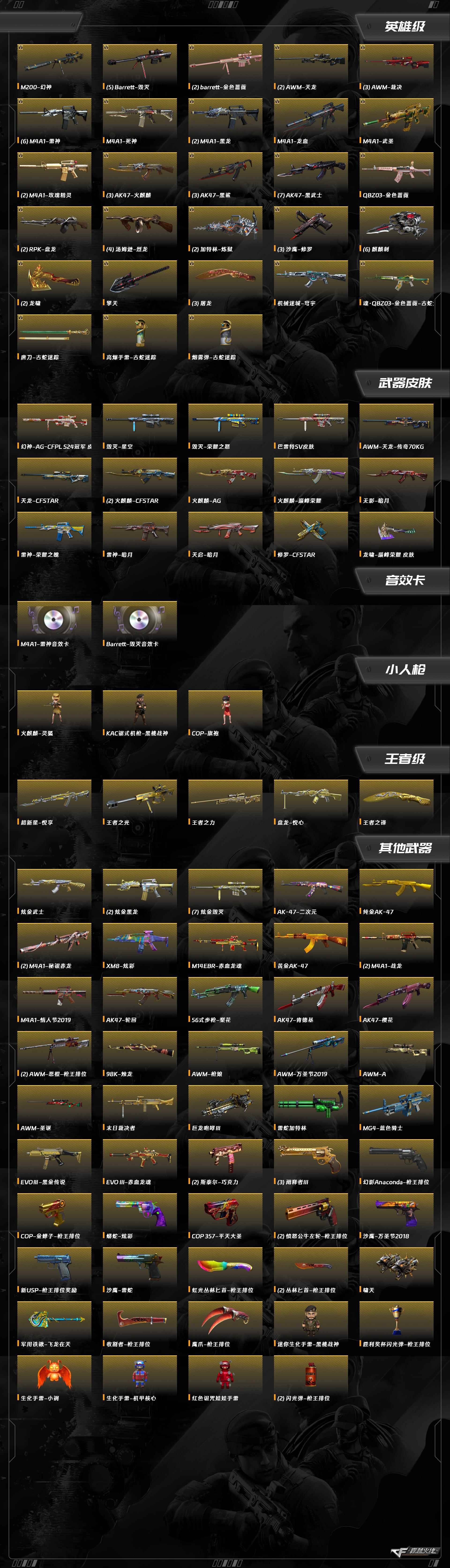 CFCMW430768穿越火线账号详情图9