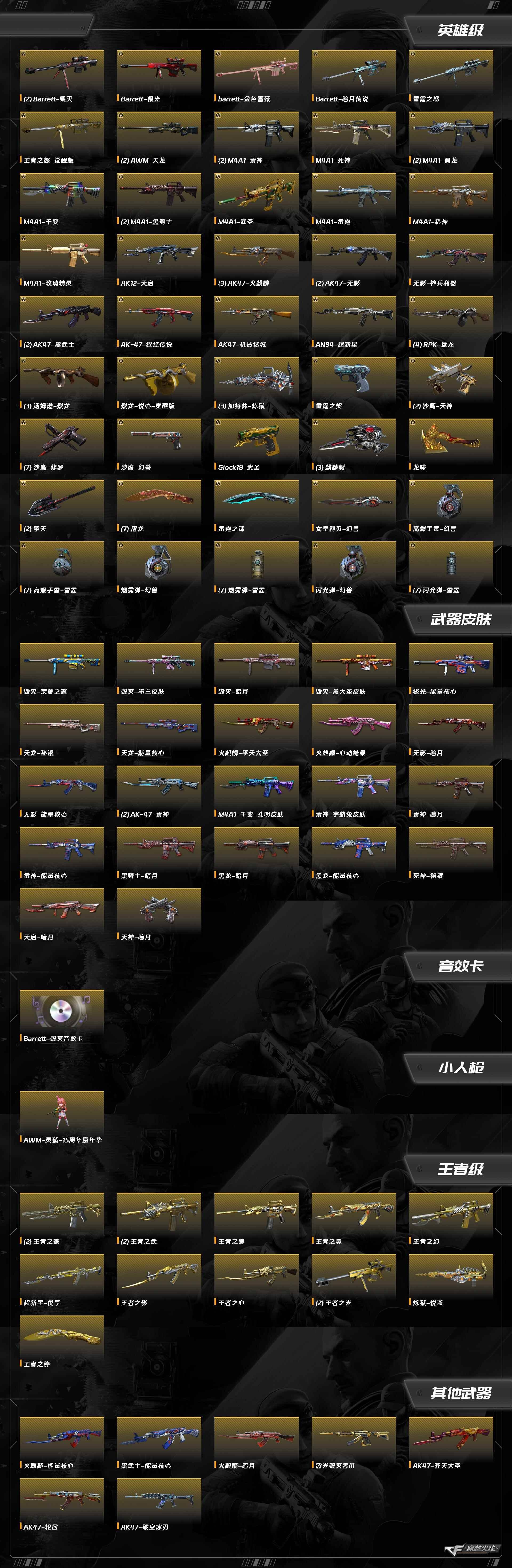 CFQM420798穿越火线账号详情图10