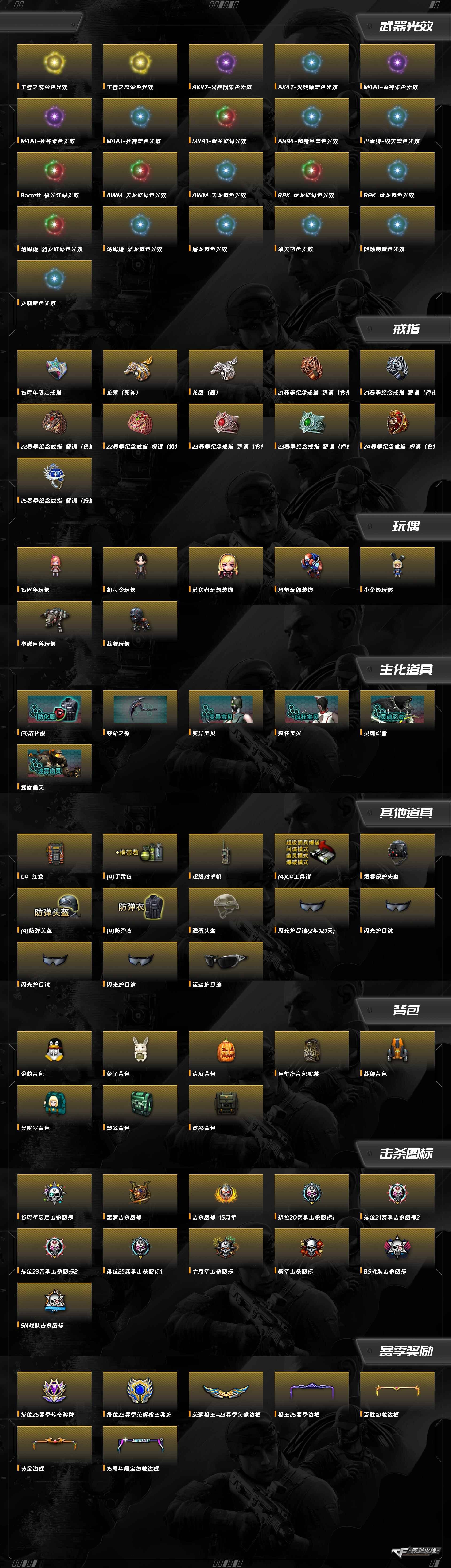 CFQM420798穿越火线账号详情图11