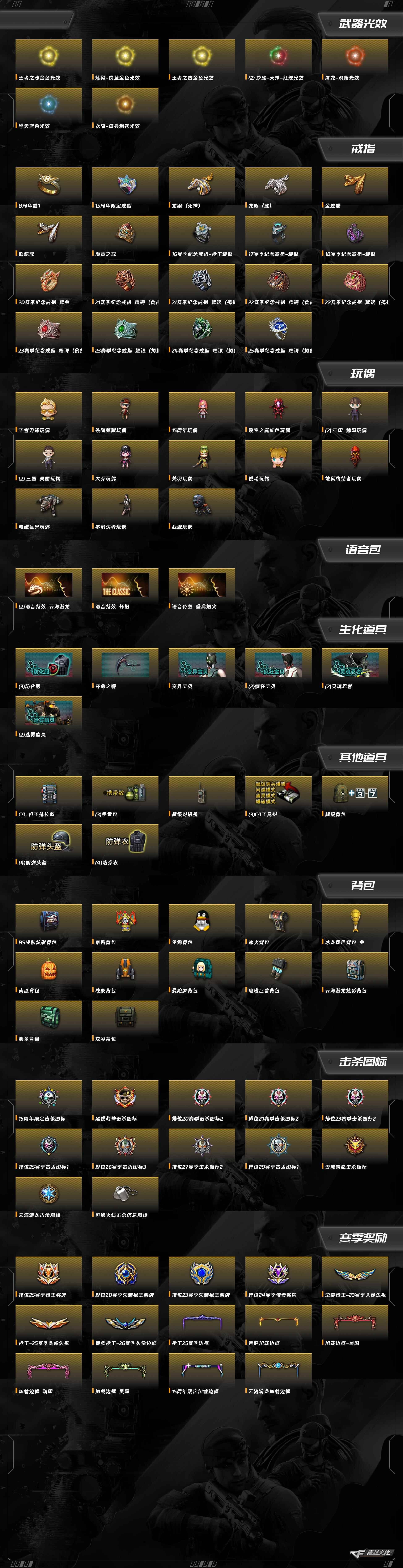 CFQM420803穿越火线账号详情图10