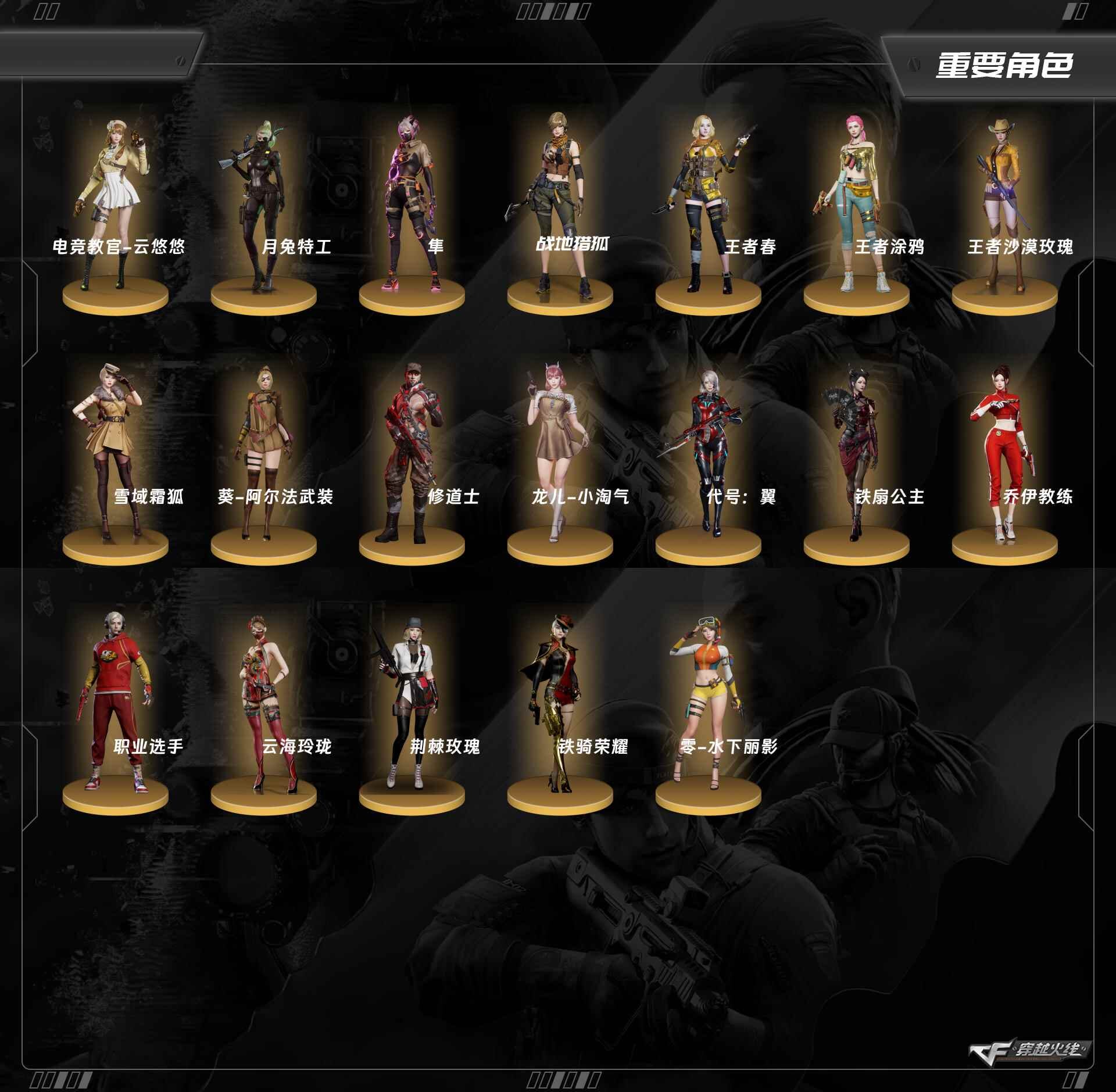 CFCMW430770穿越火线账号详情图3