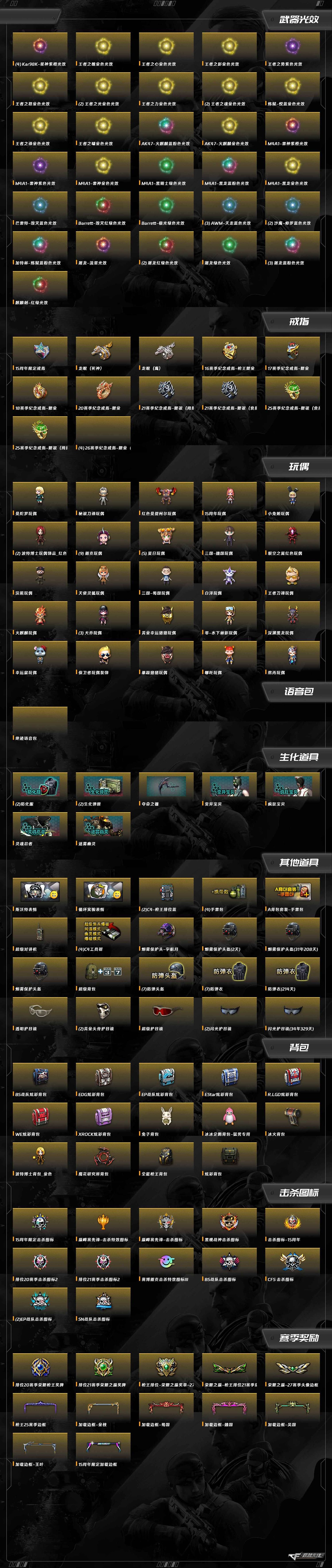 CFCMW414612穿越火线账号详情图16