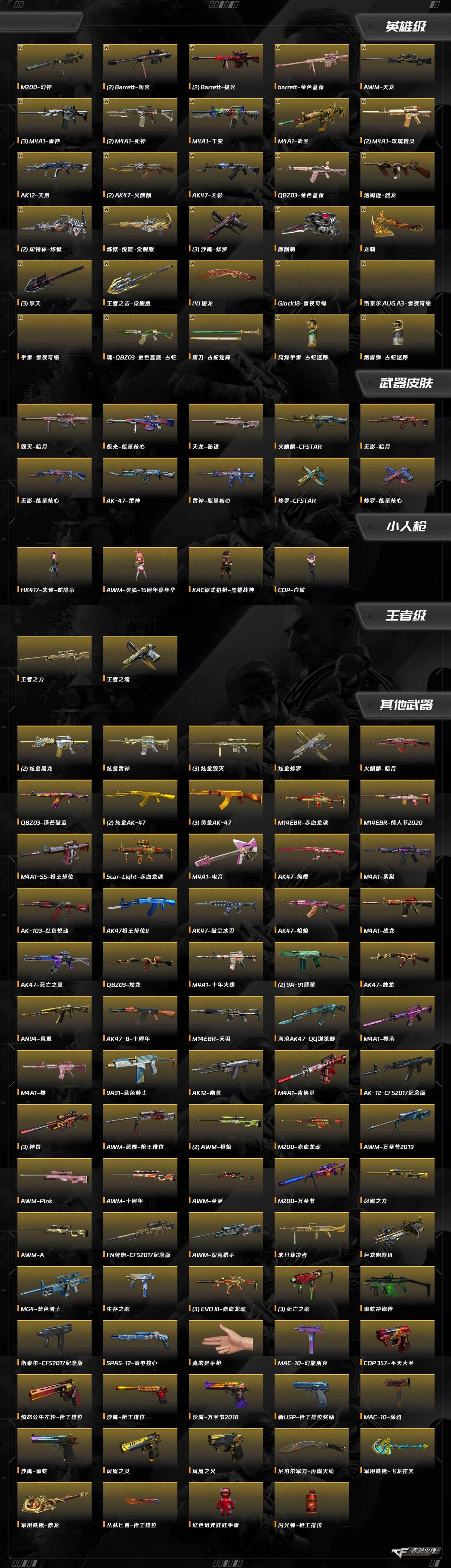 CFCMW425486穿越火线账号详情图11