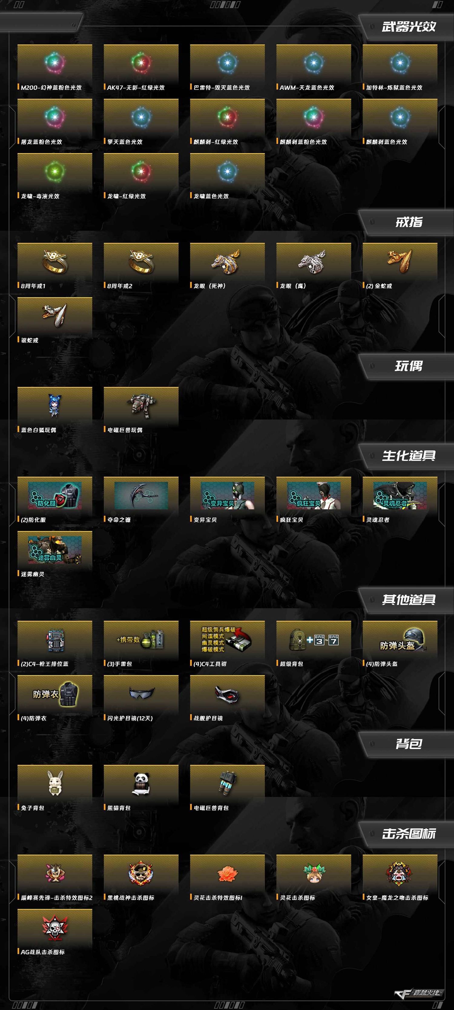 CFCMW425486穿越火线账号详情图10