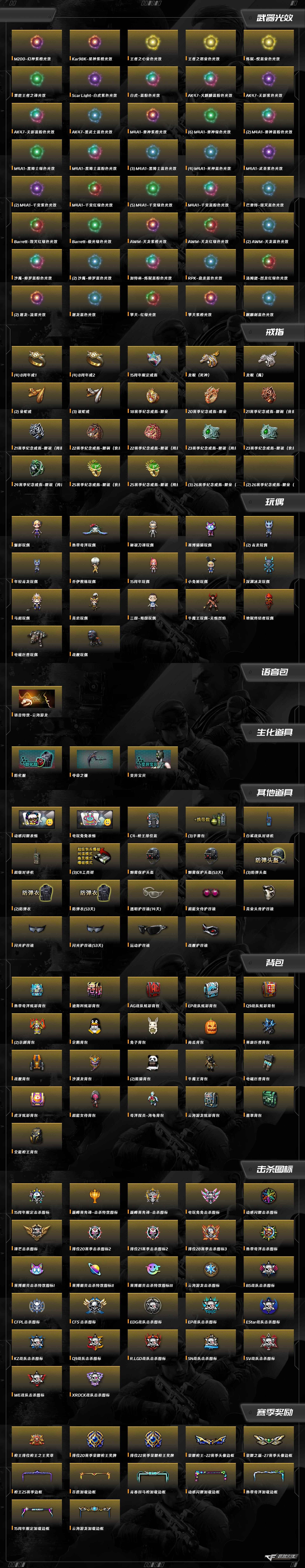 CFCMW430772穿越火线账号详情图16