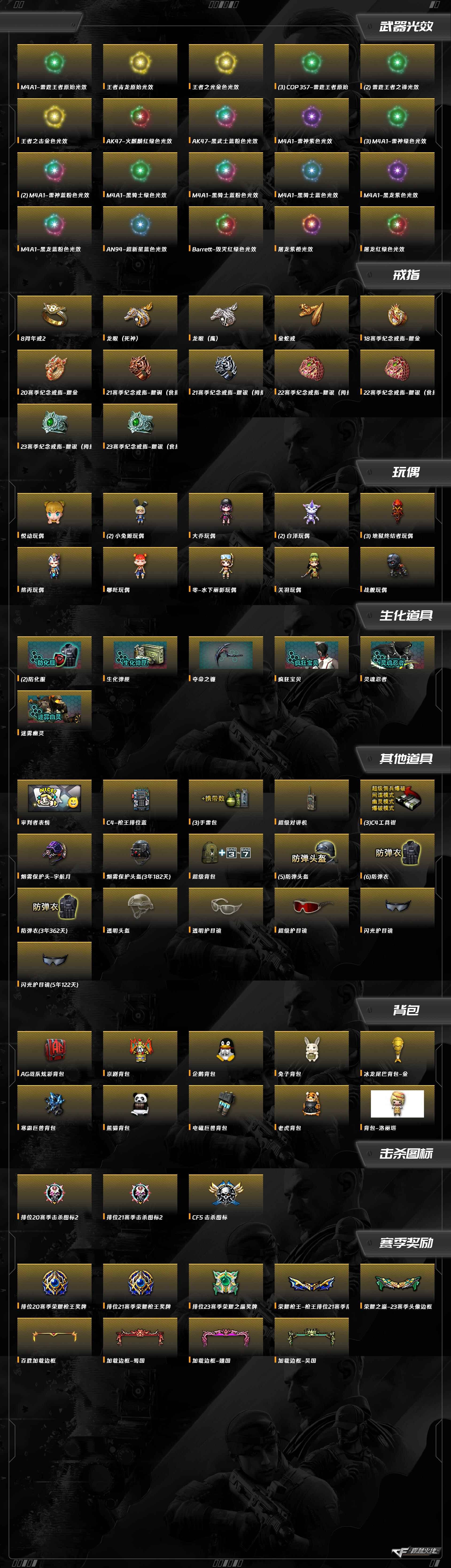 CFQM414707穿越火线账号详情图19