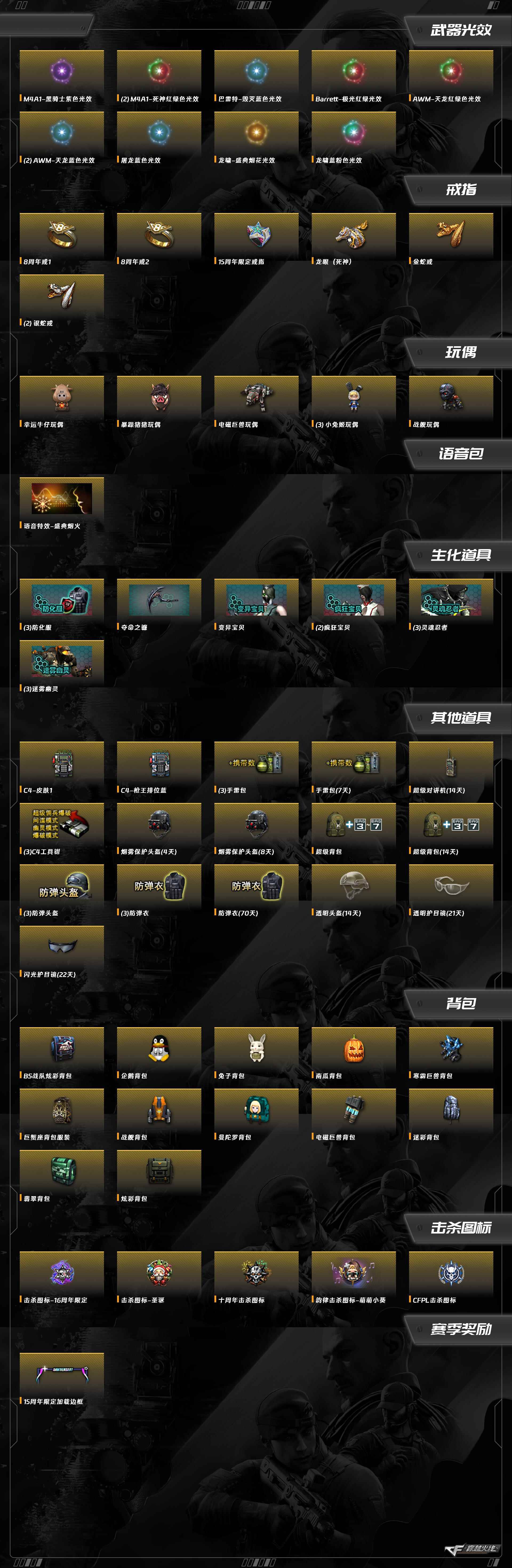 穿越火线账号北部战区河南一区实名: 可修改 排位资格: 有