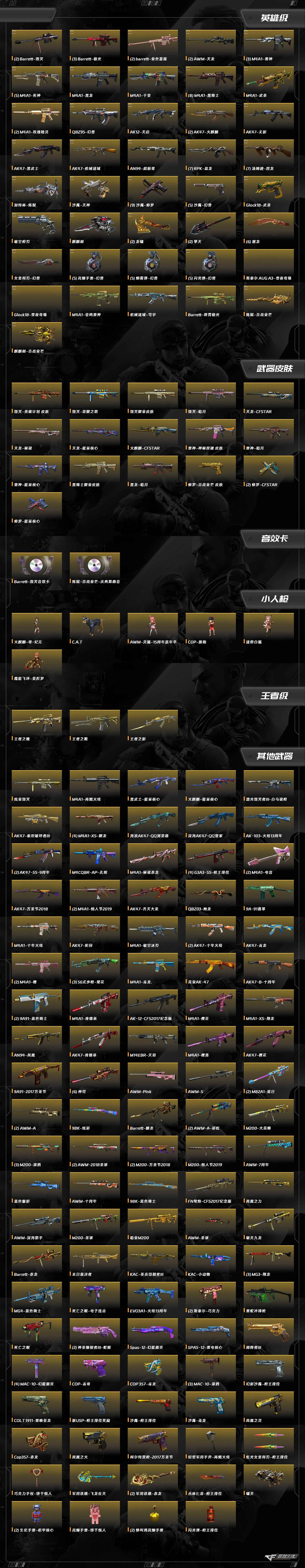 CFCMW414745穿越火线账号详情图8