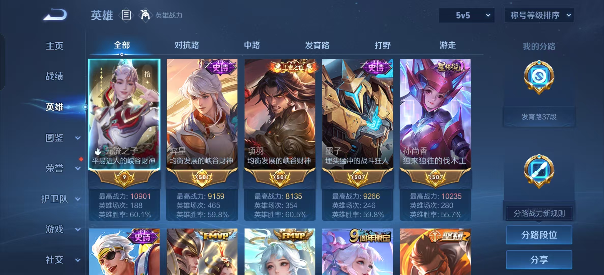 WZLX4222084王者荣耀账号详情图2