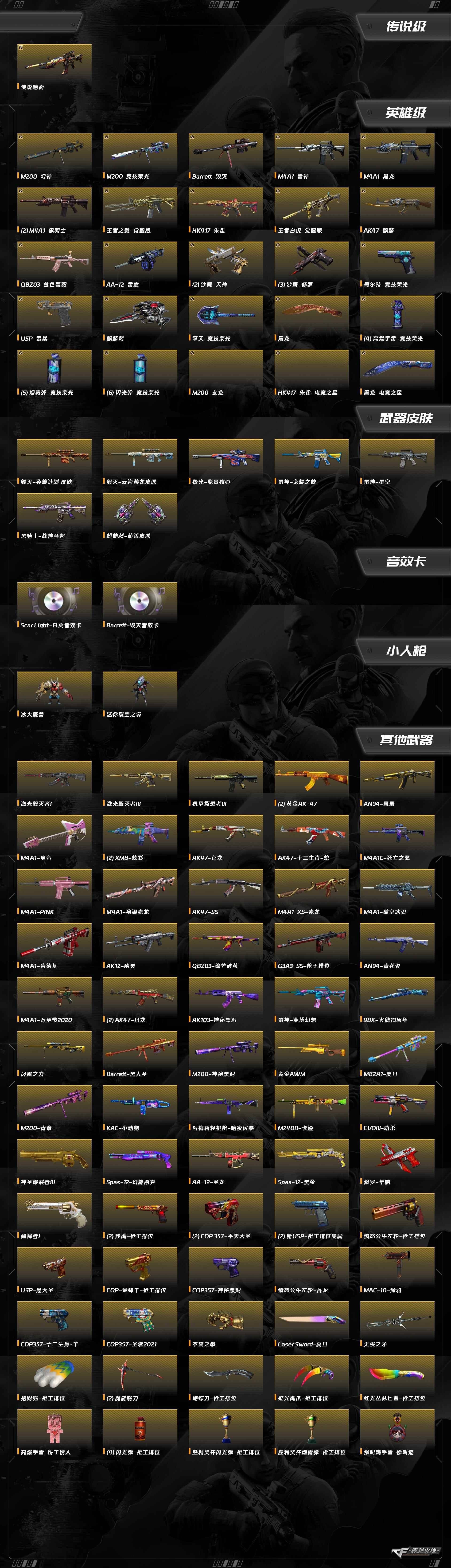 CFCMW416176穿越火线账号详情图8