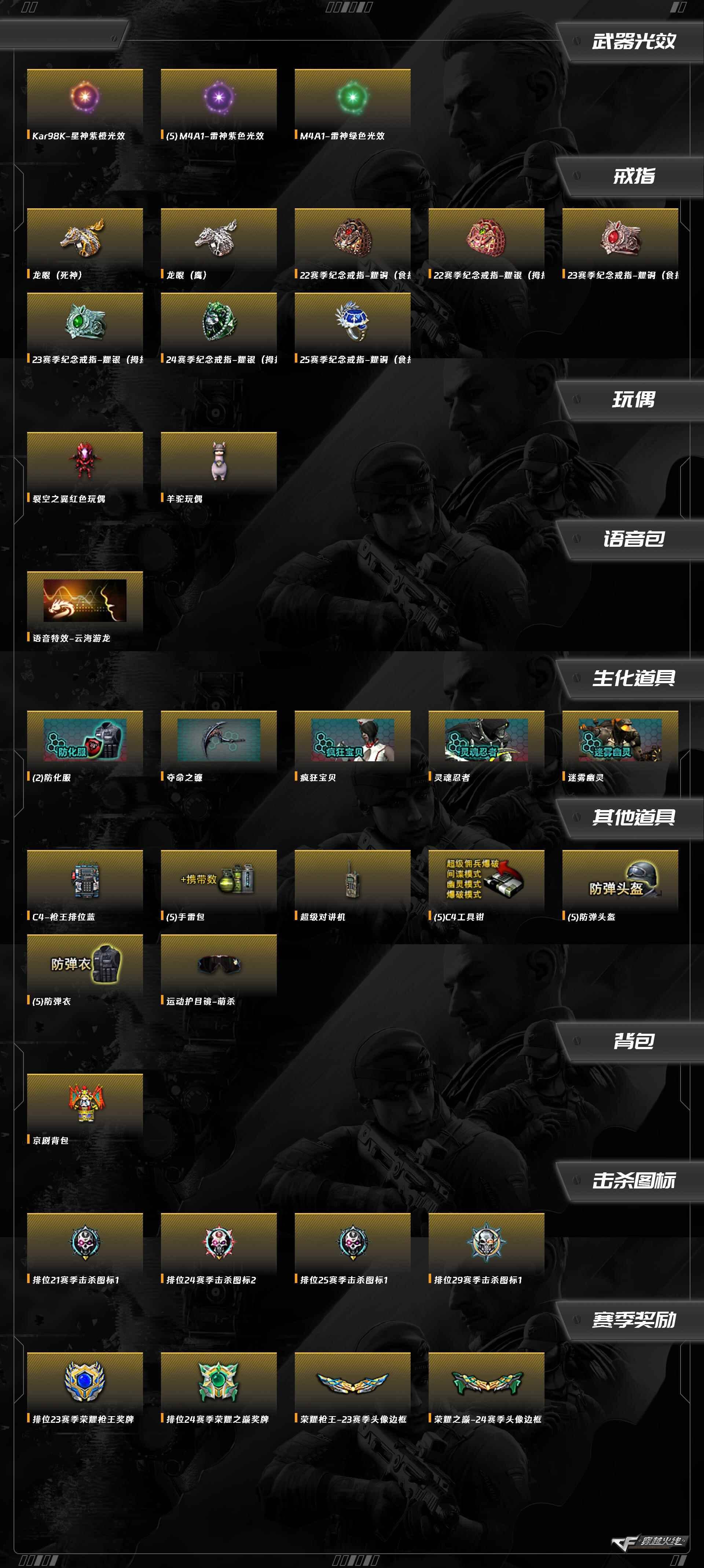 CFCMW416176穿越火线账号详情图7