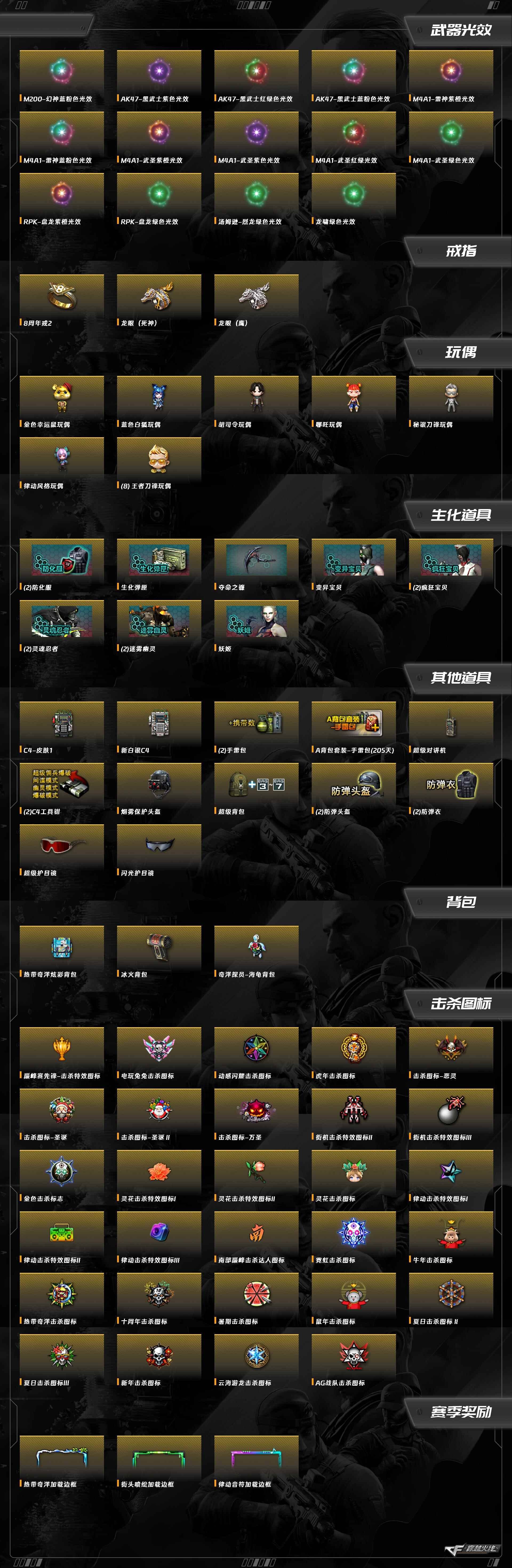 CFQM415066穿越火线账号详情图10