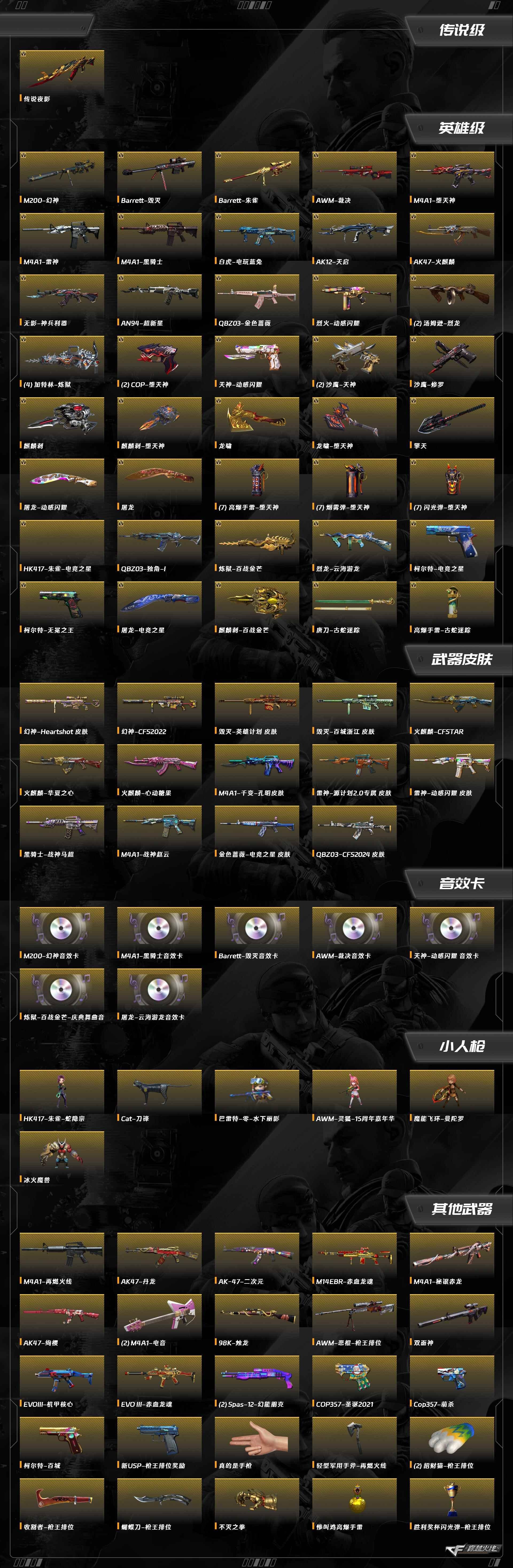 CFQM415074穿越火线账号详情图12