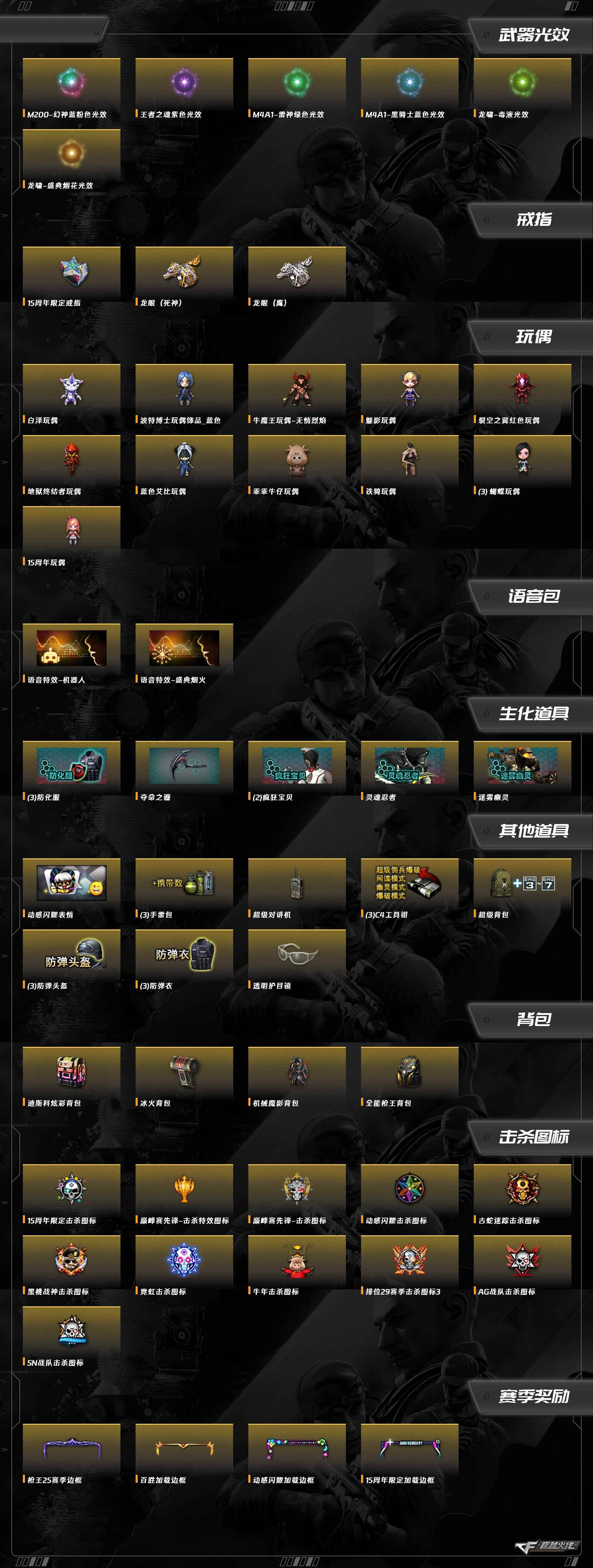 CFQM415074穿越火线账号详情图11