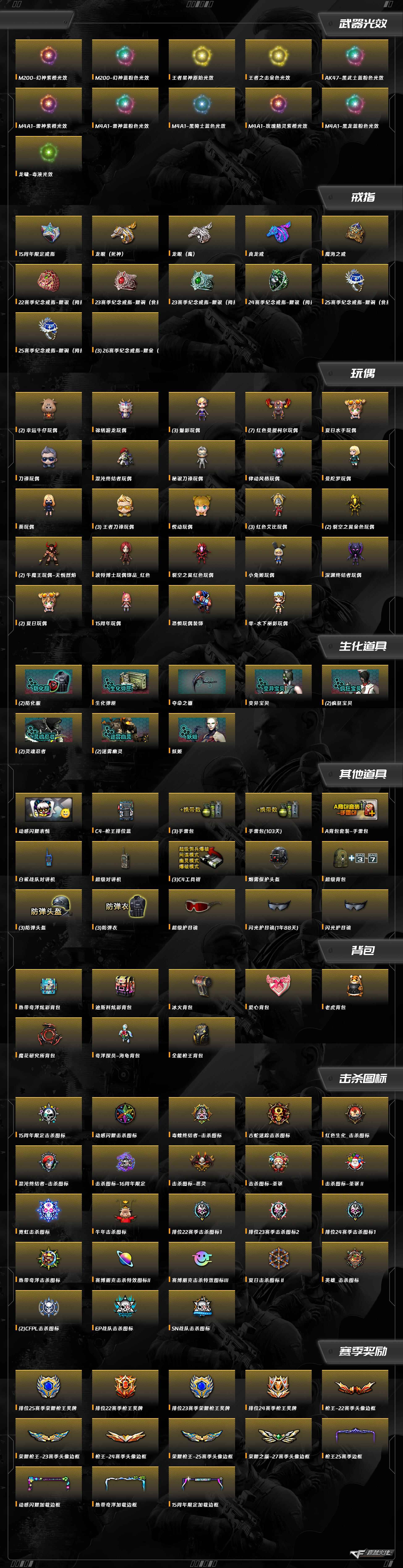 CFQM415077穿越火线账号详情图3