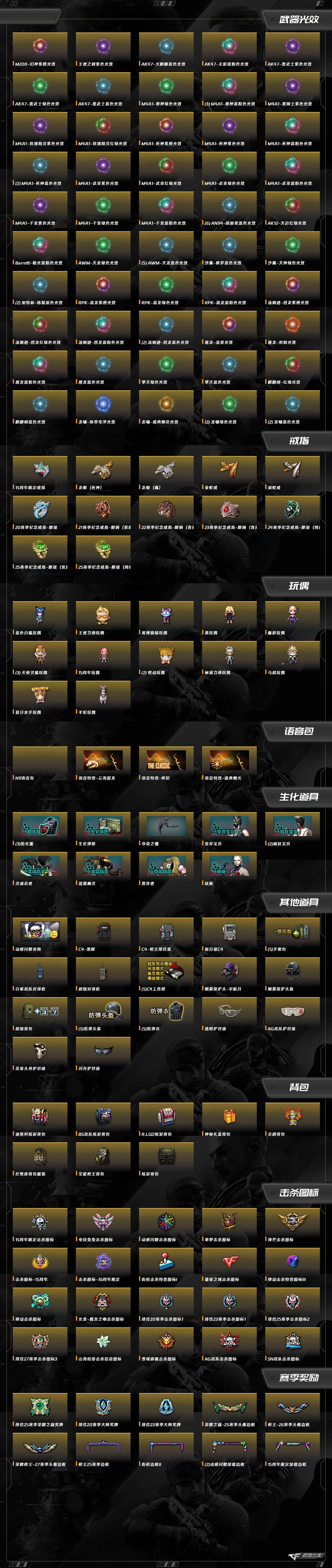 CFQM415079穿越火线账号详情图9