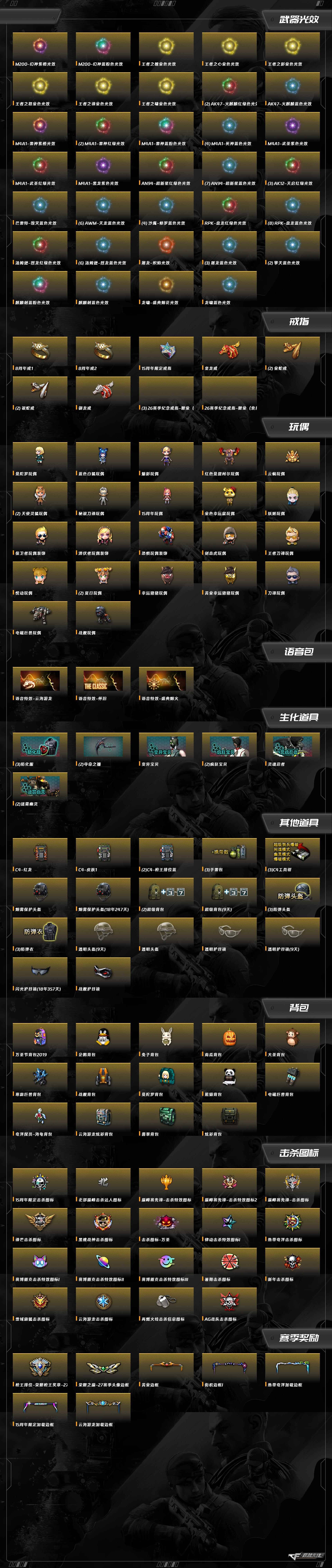 CFQM415088穿越火线账号详情图12